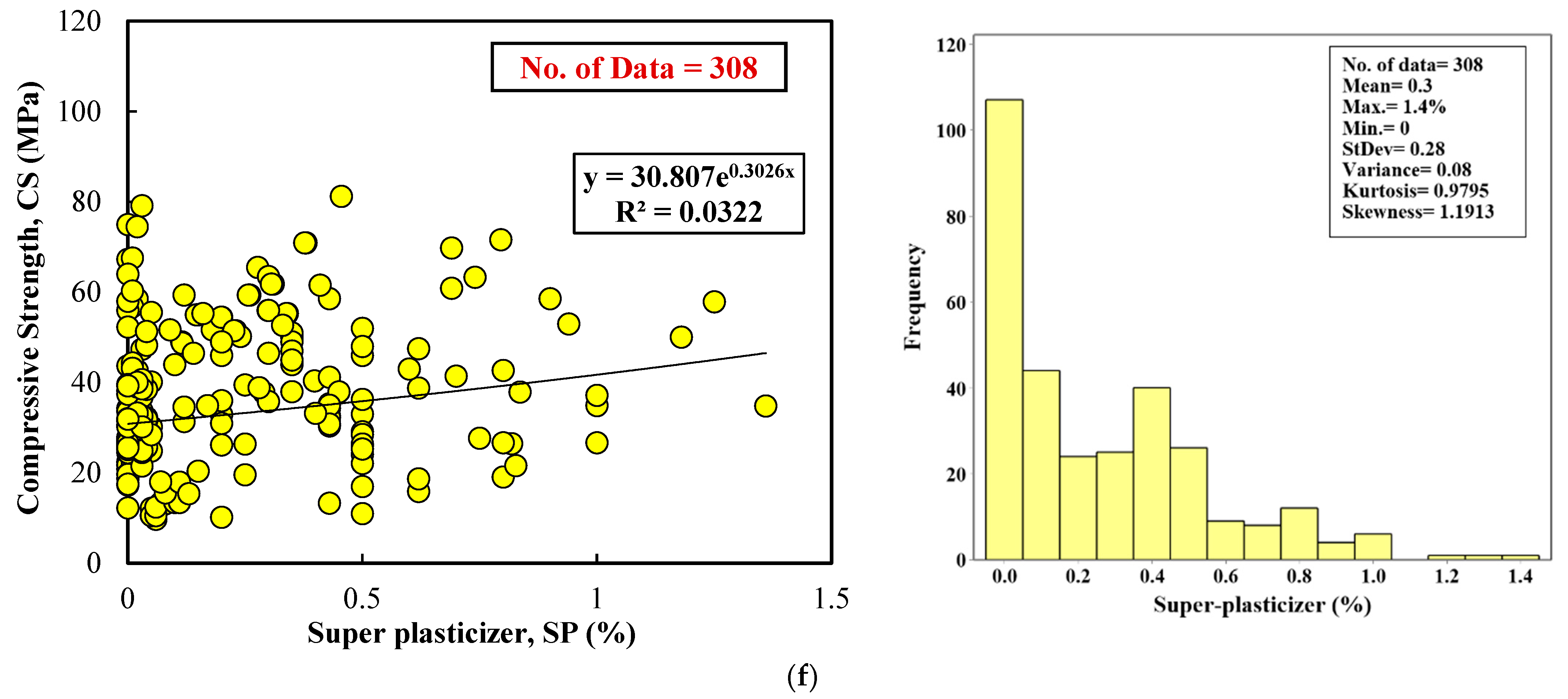 Sustainability 15 11554 g003c