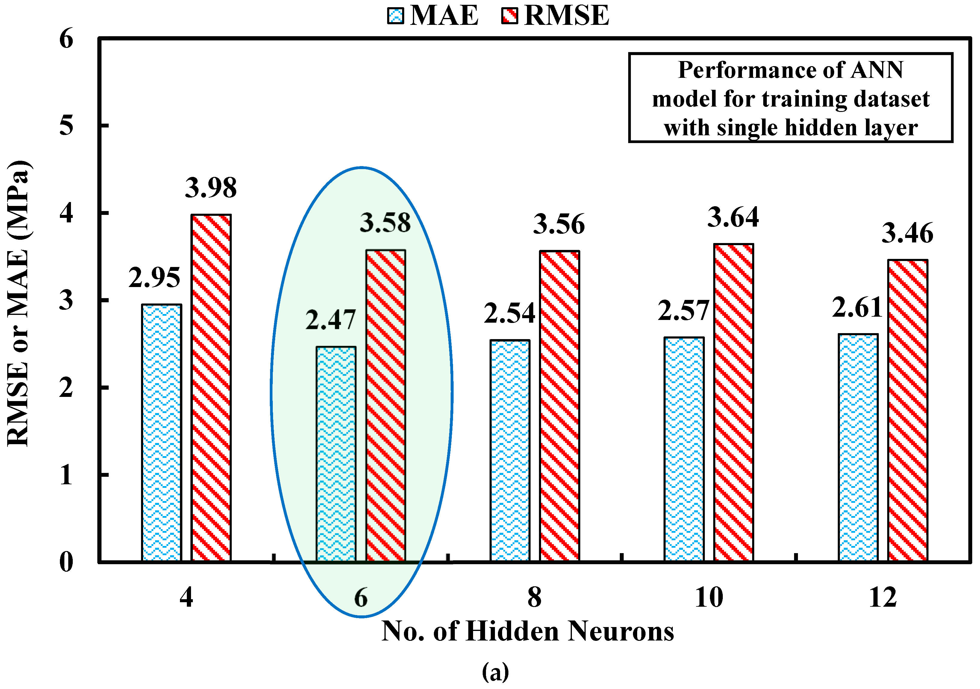 Sustainability 15 11554 g009a