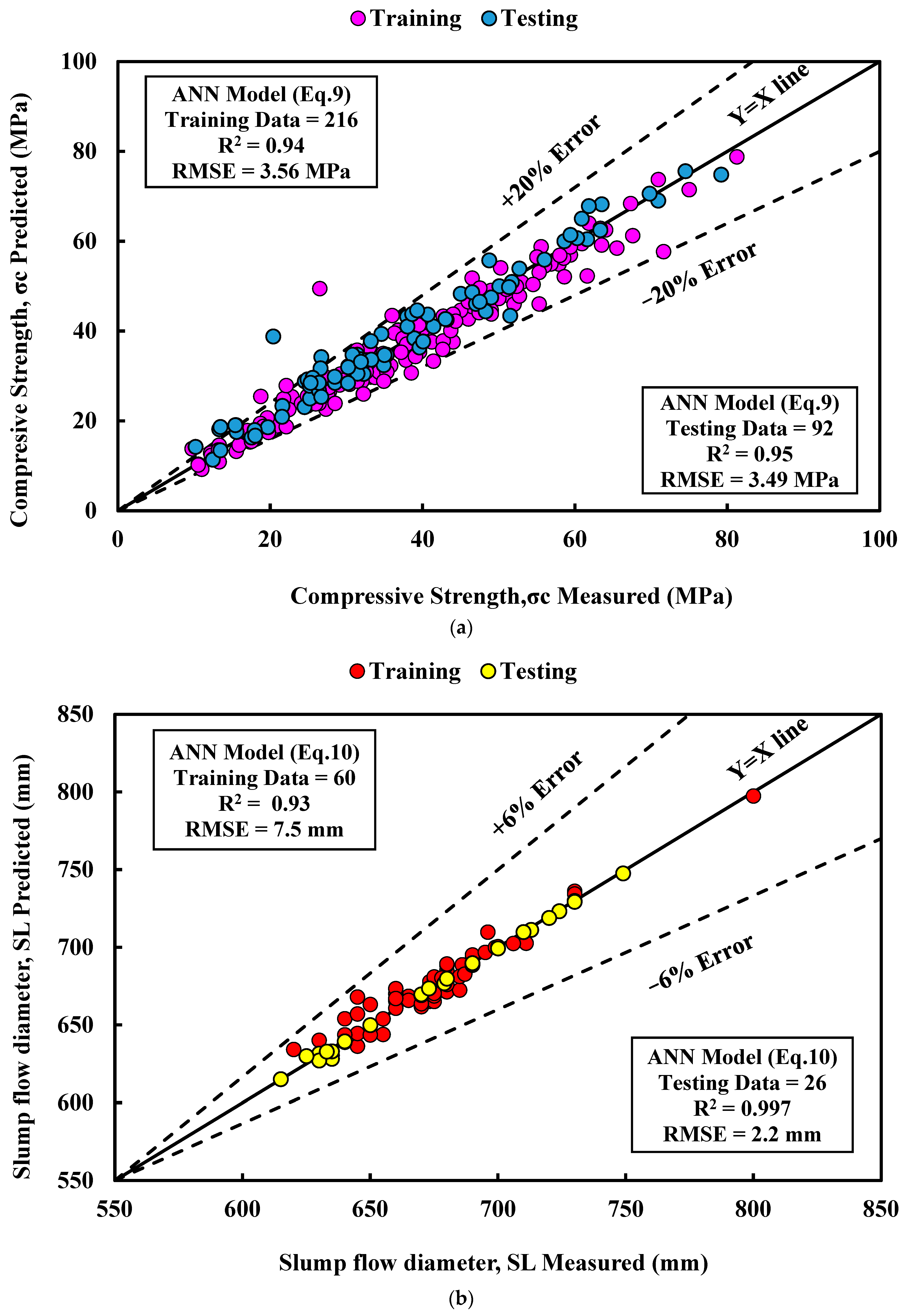 Sustainability 15 11554 g011