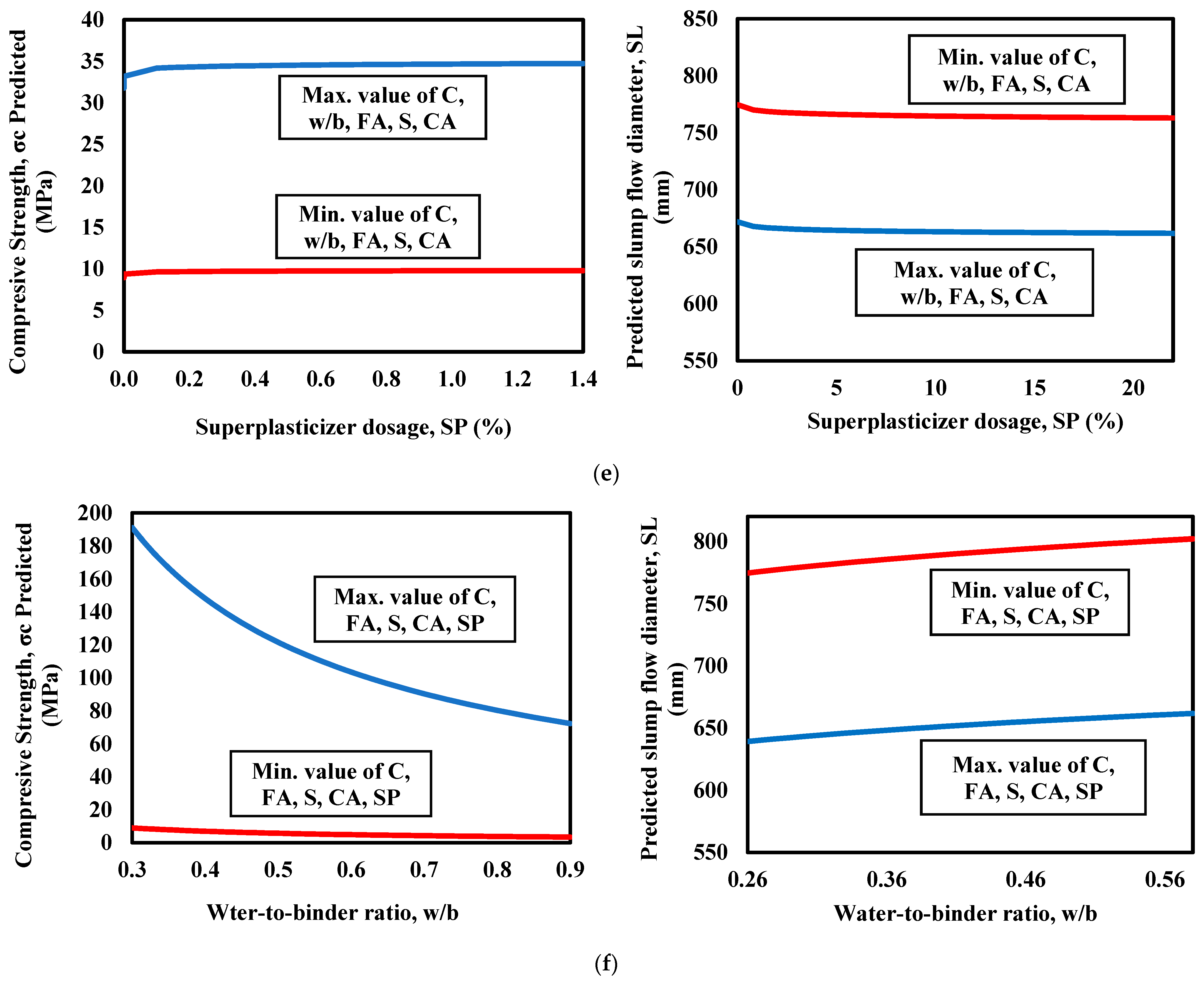Sustainability 15 11554 g014c