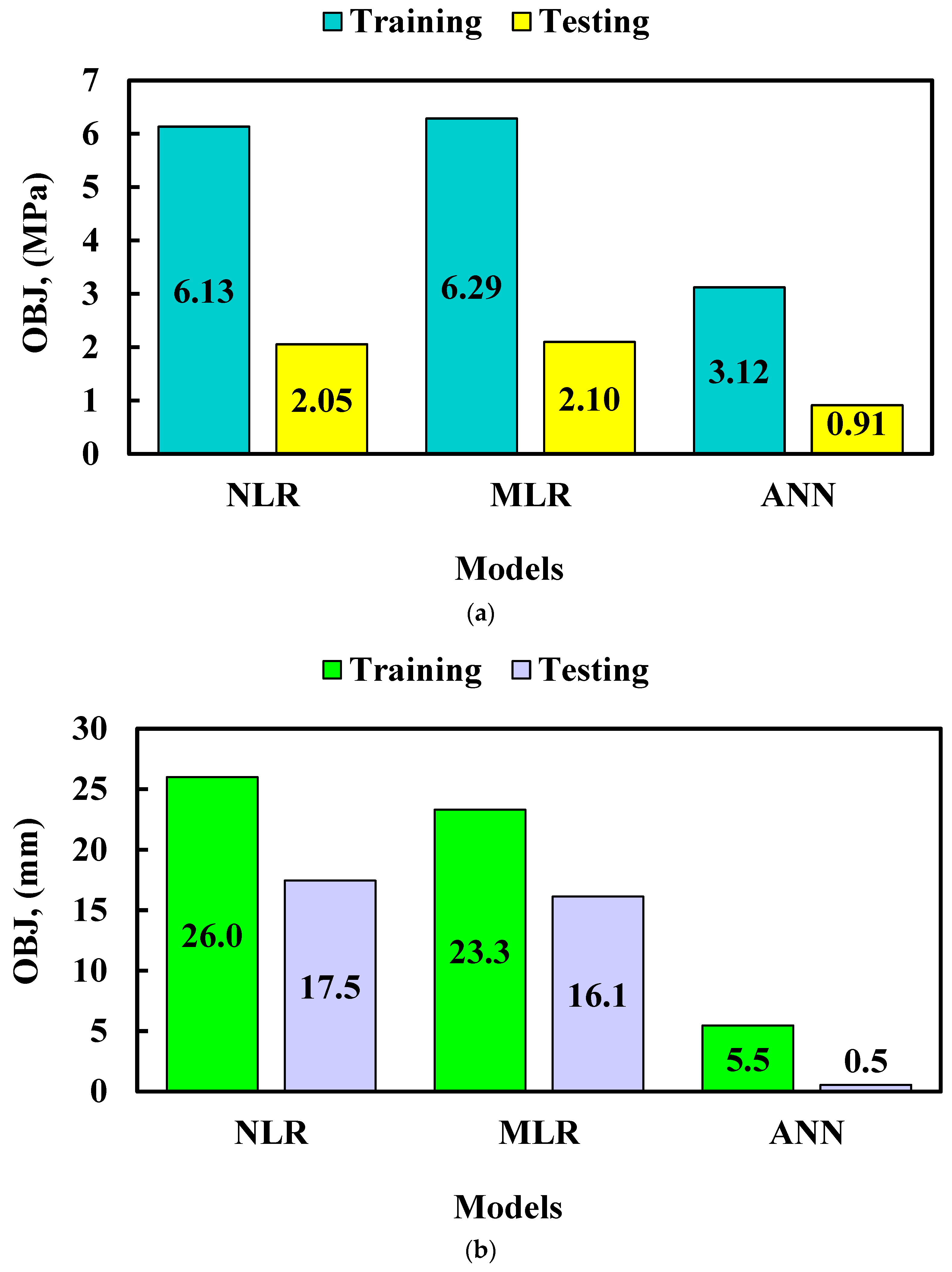 Sustainability 15 11554 g017