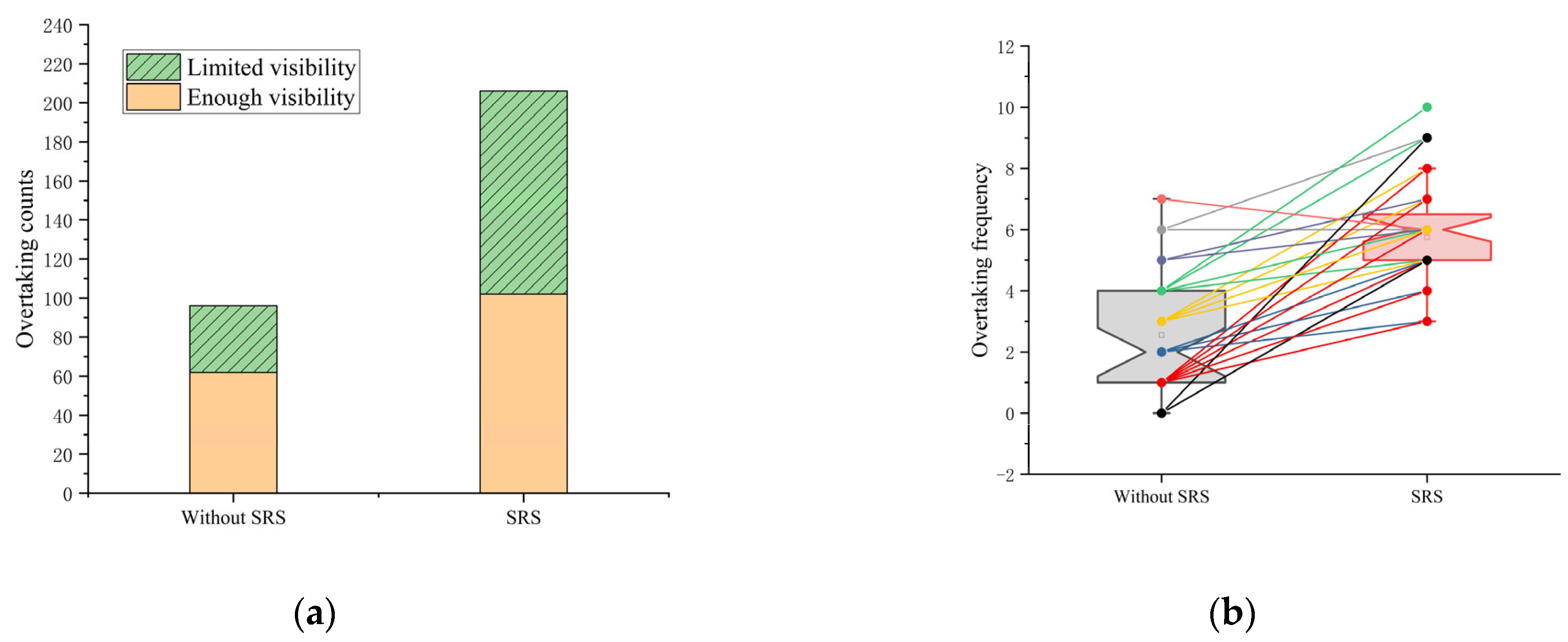 Sustainability 15 11559 g005 Sustainability 15 11559 g005