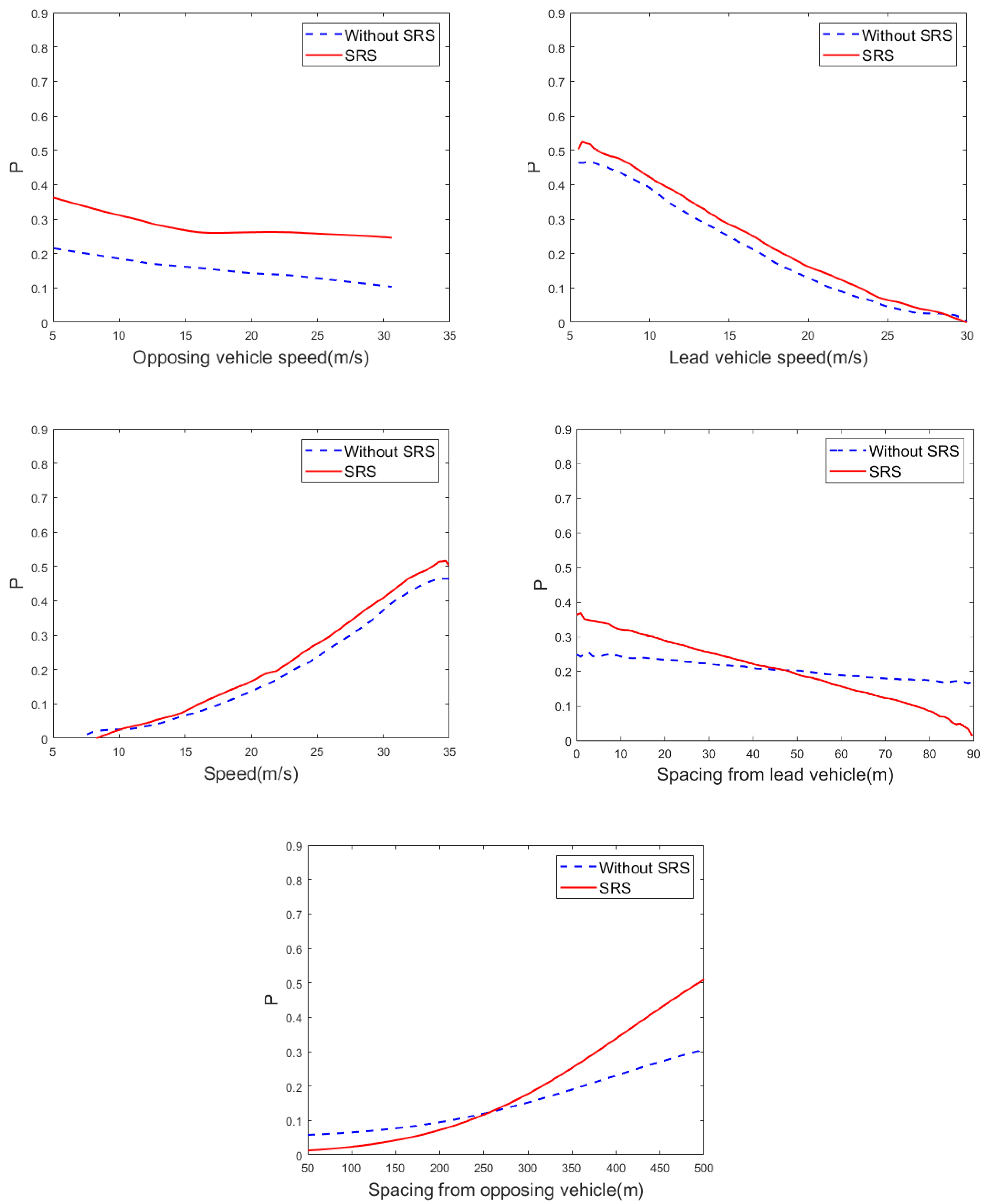 Sustainability 15 11559 g006 Sustainability 15 11559 g006