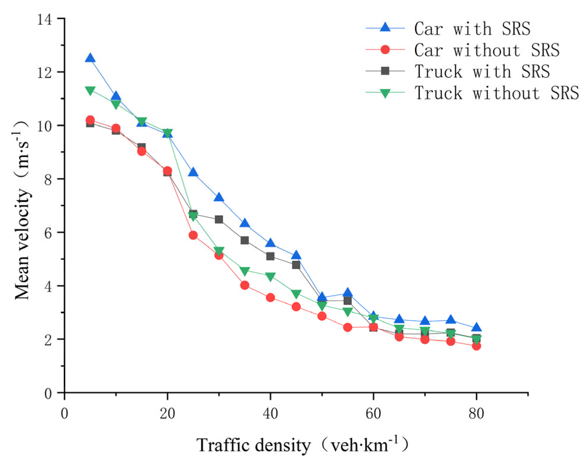 Sustainability 15 11559 g007 Sustainability 15 11559 g007