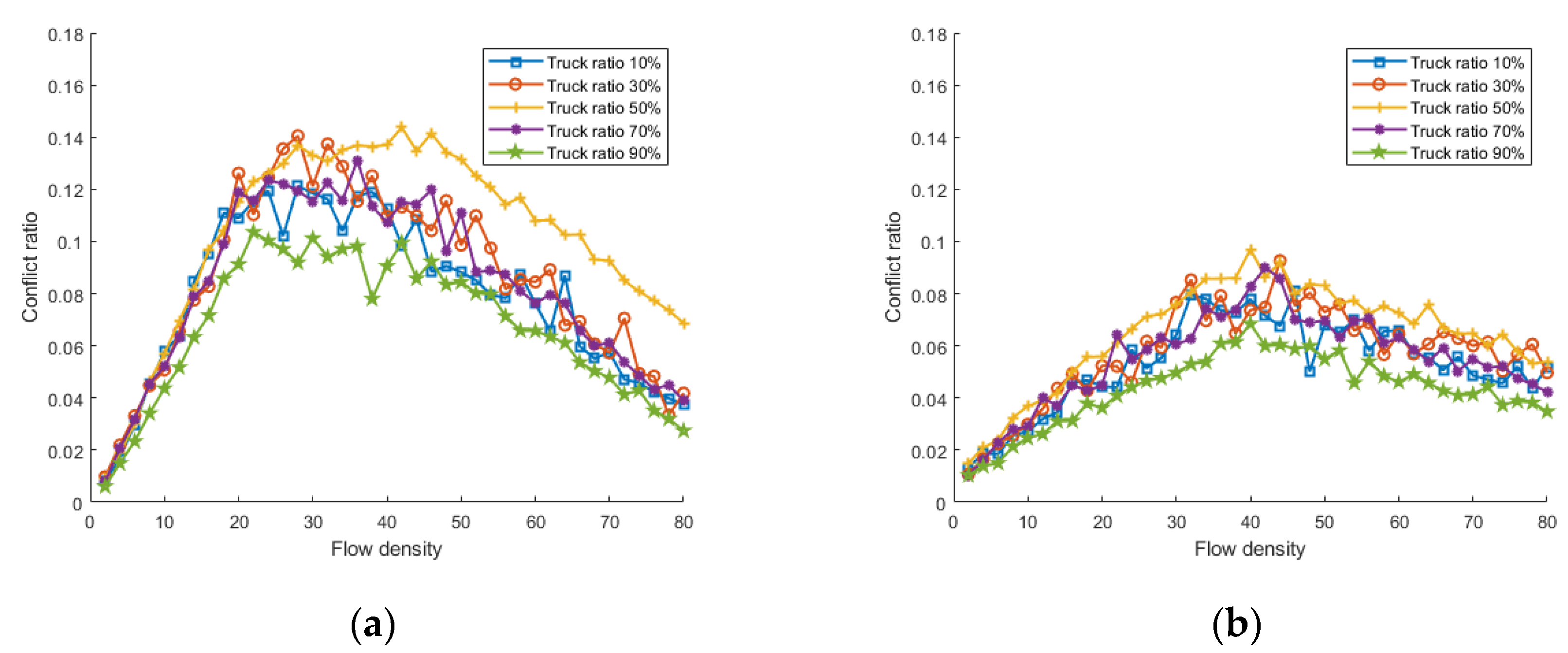 Sustainability 15 11559 g010 Sustainability 15 11559 g010