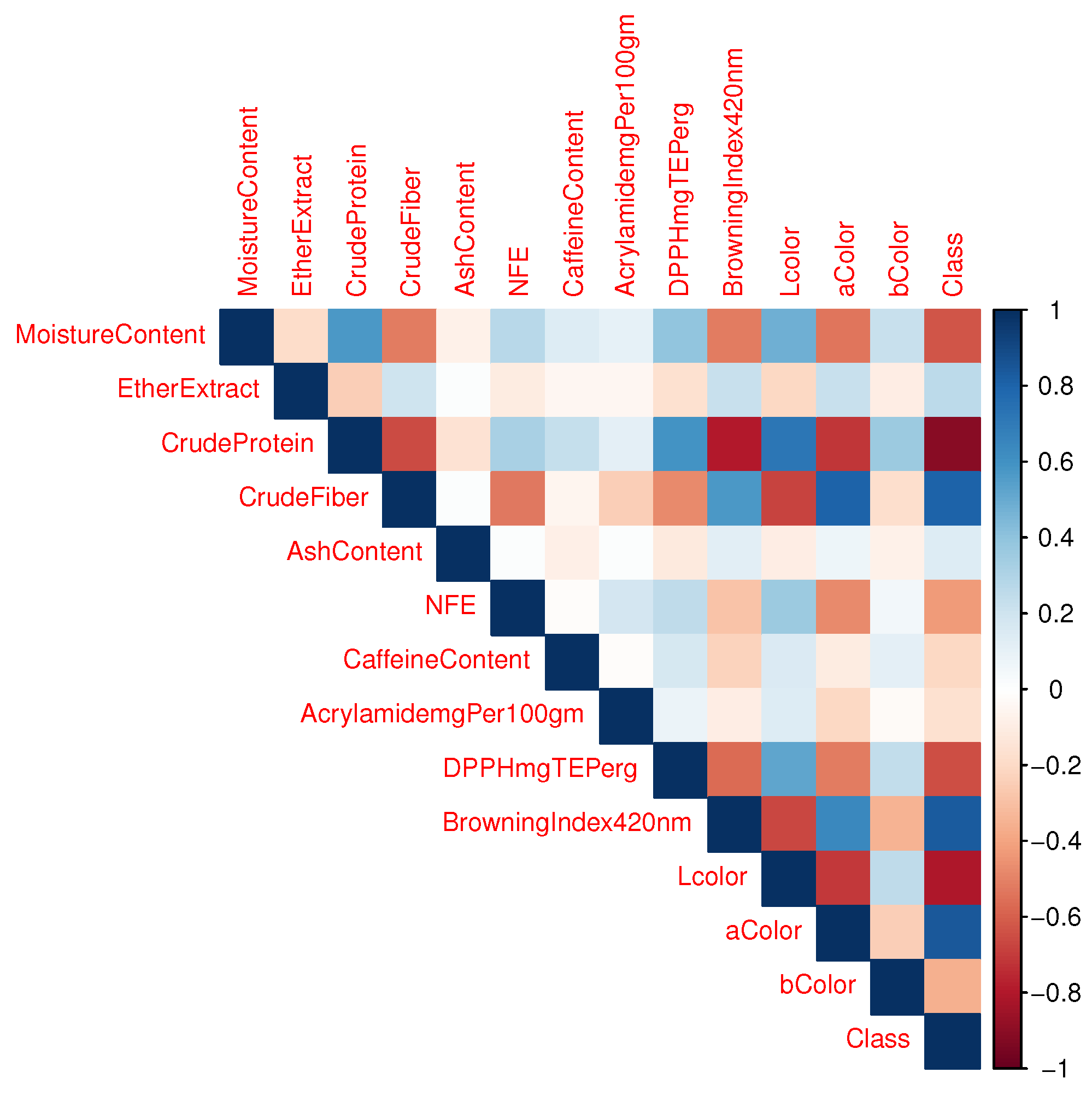 Sustainability 15 11561 g002