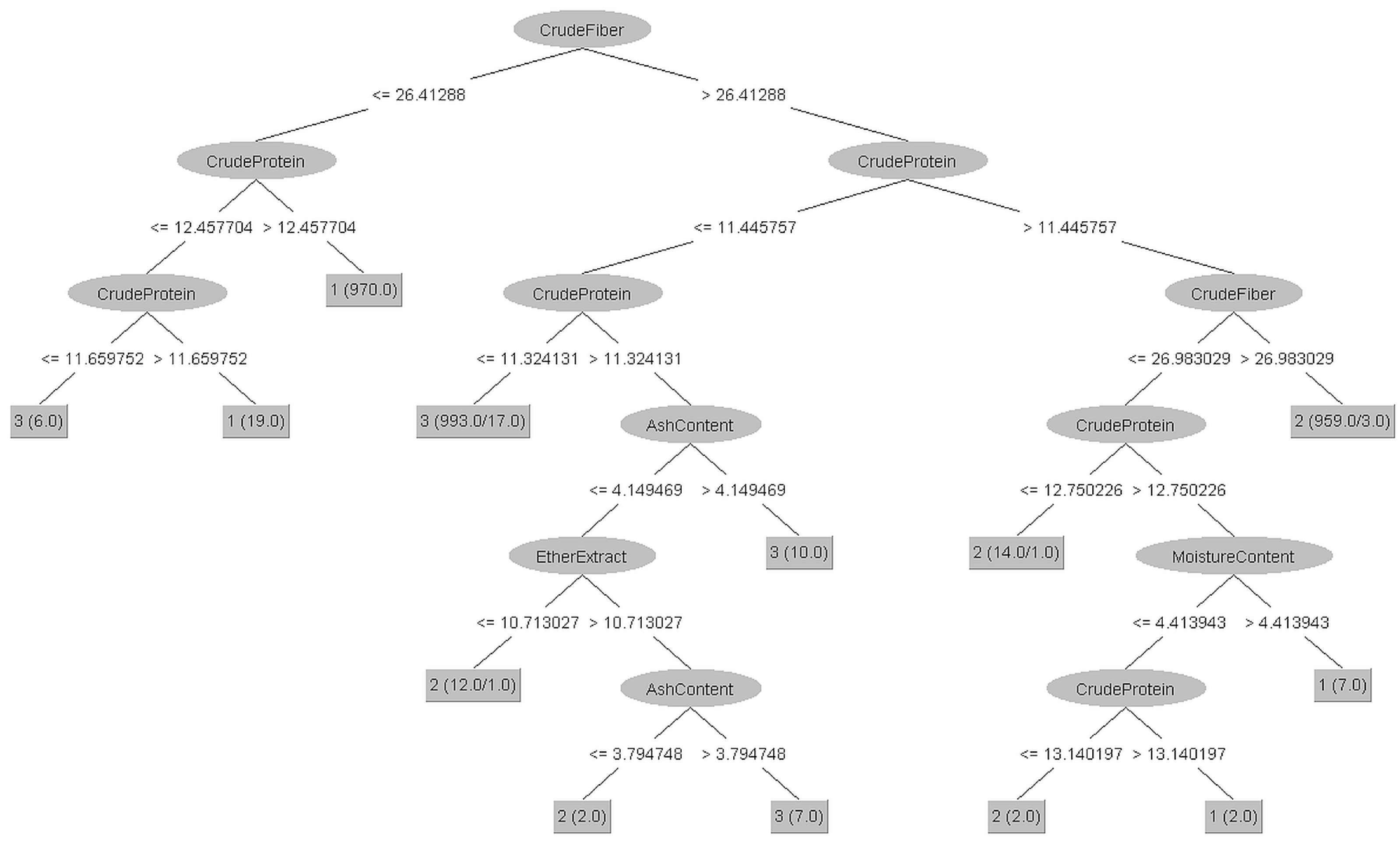 Sustainability 15 11561 g006