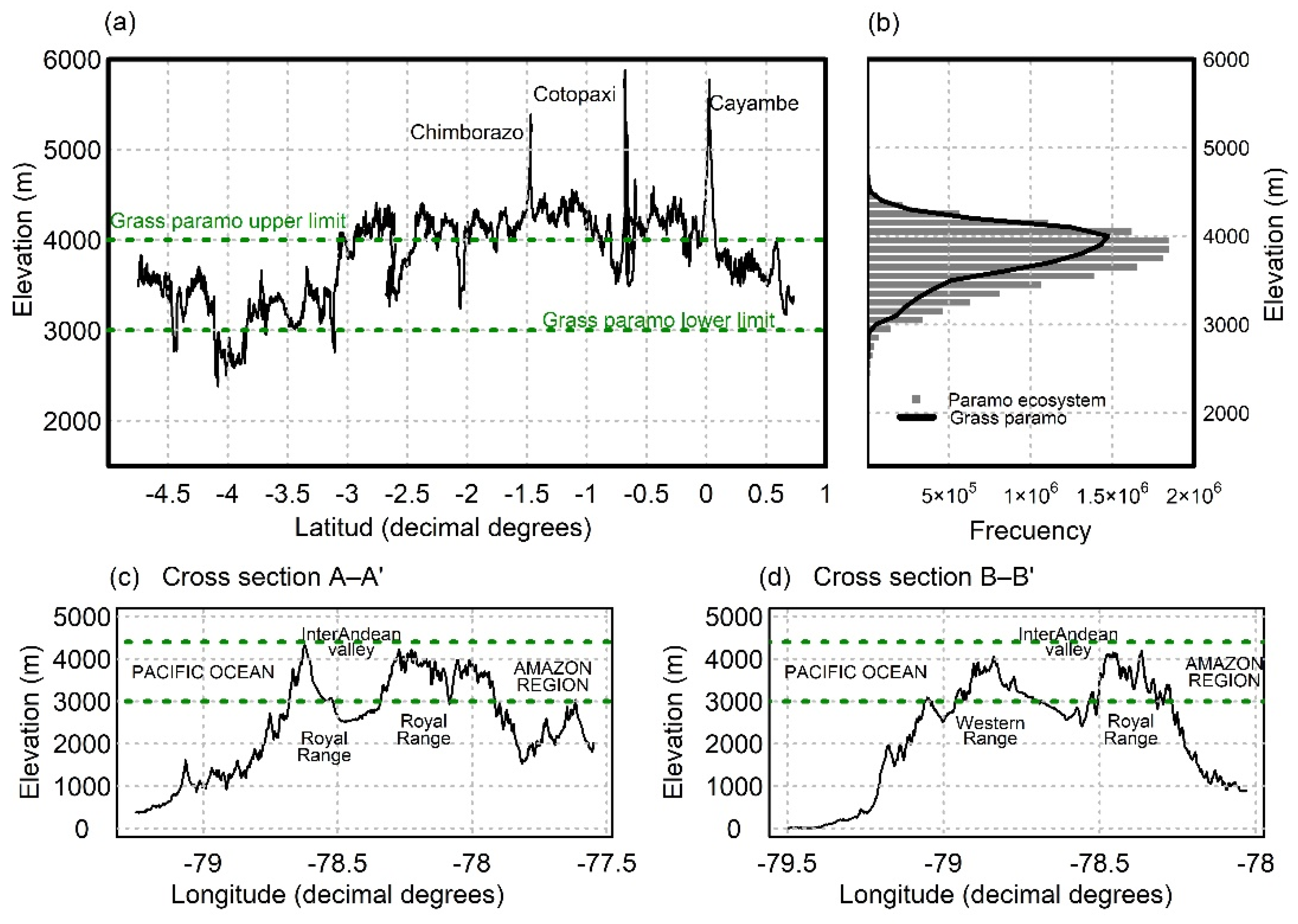 Sustainability 15 11562 g002