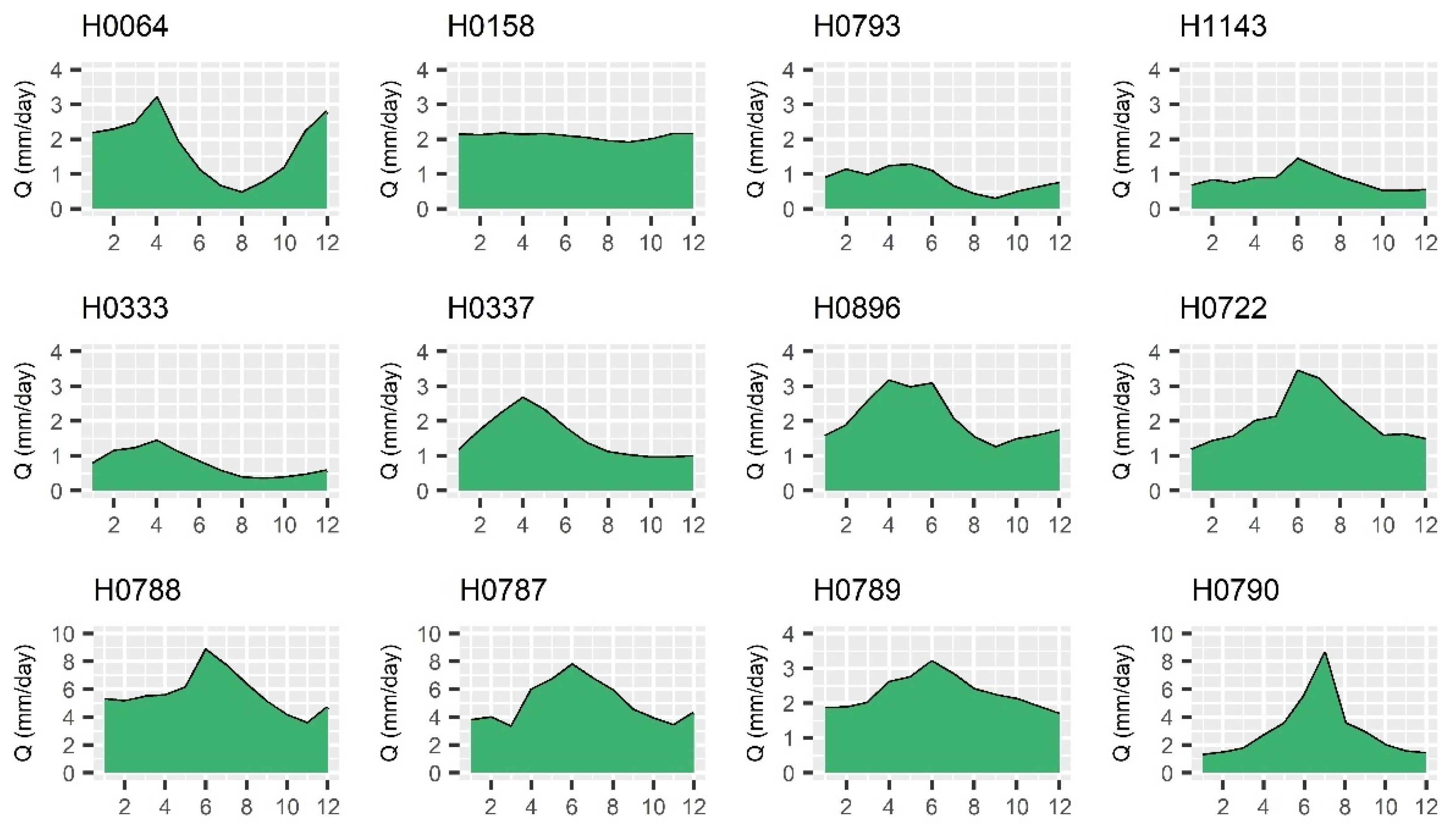 Sustainability 15 11562 g006