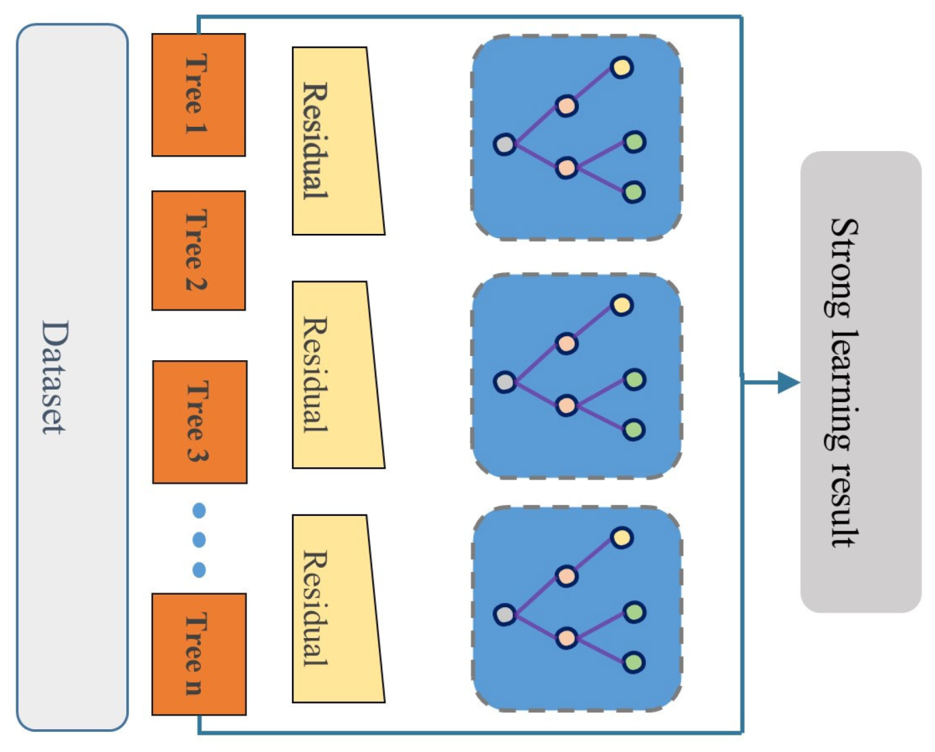 Sustainability 15 11568 g002 Sustainability 15 11568 g002