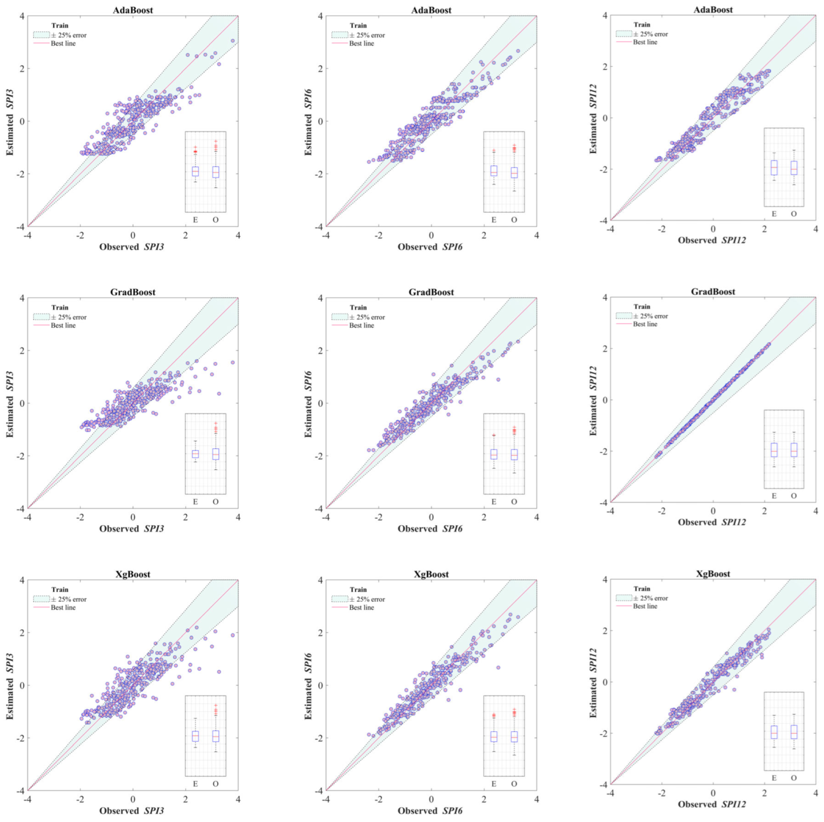 Sustainability 15 11568 g004 Sustainability 15 11568 g004