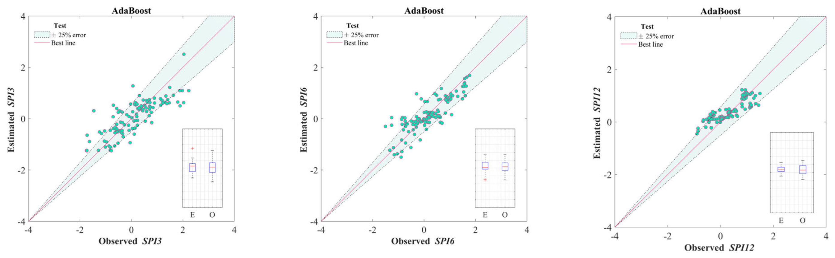 Sustainability 15 11568 g005a Sustainability 15 11568 g005a