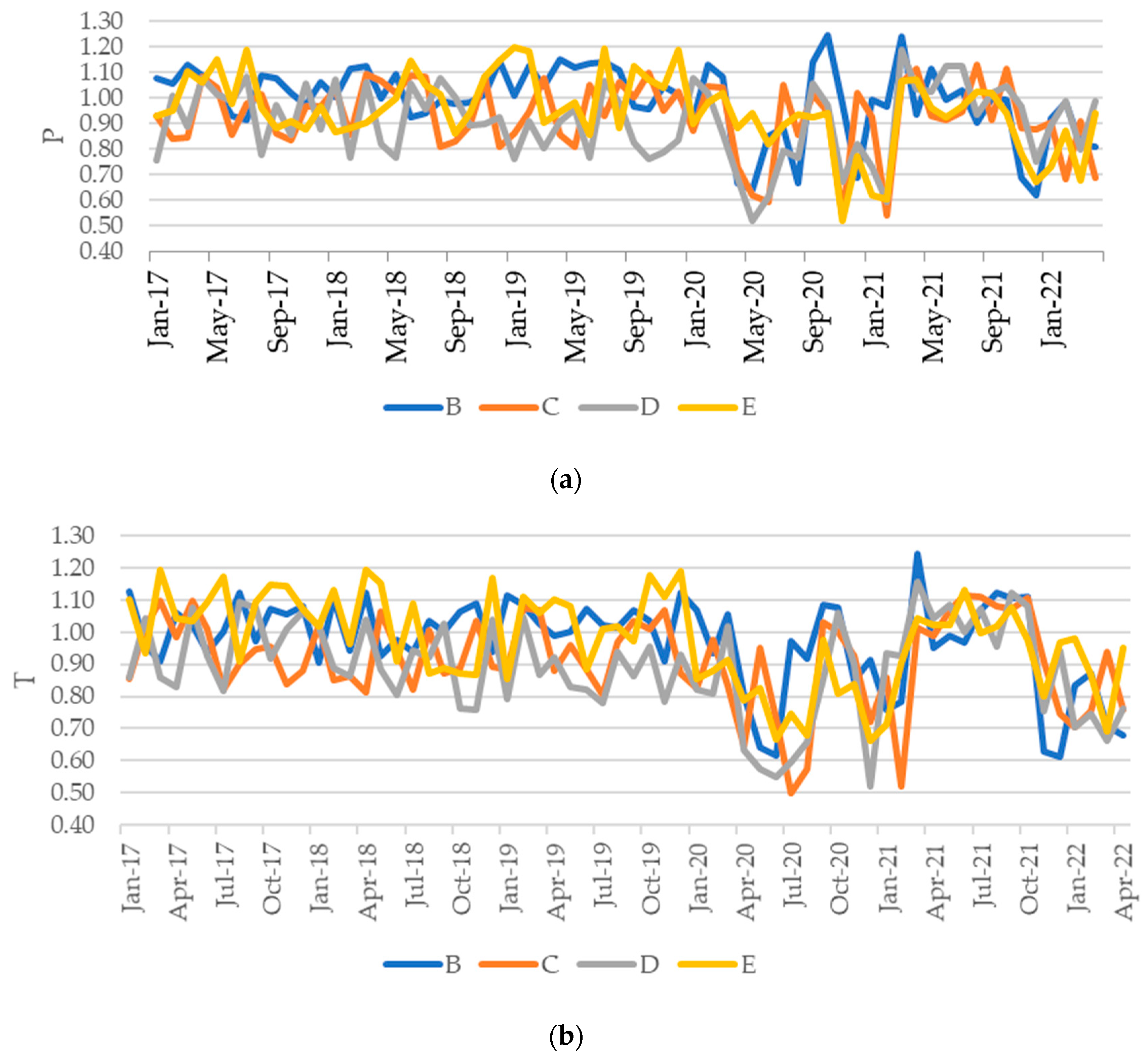 Sustainability 15 11572 g004