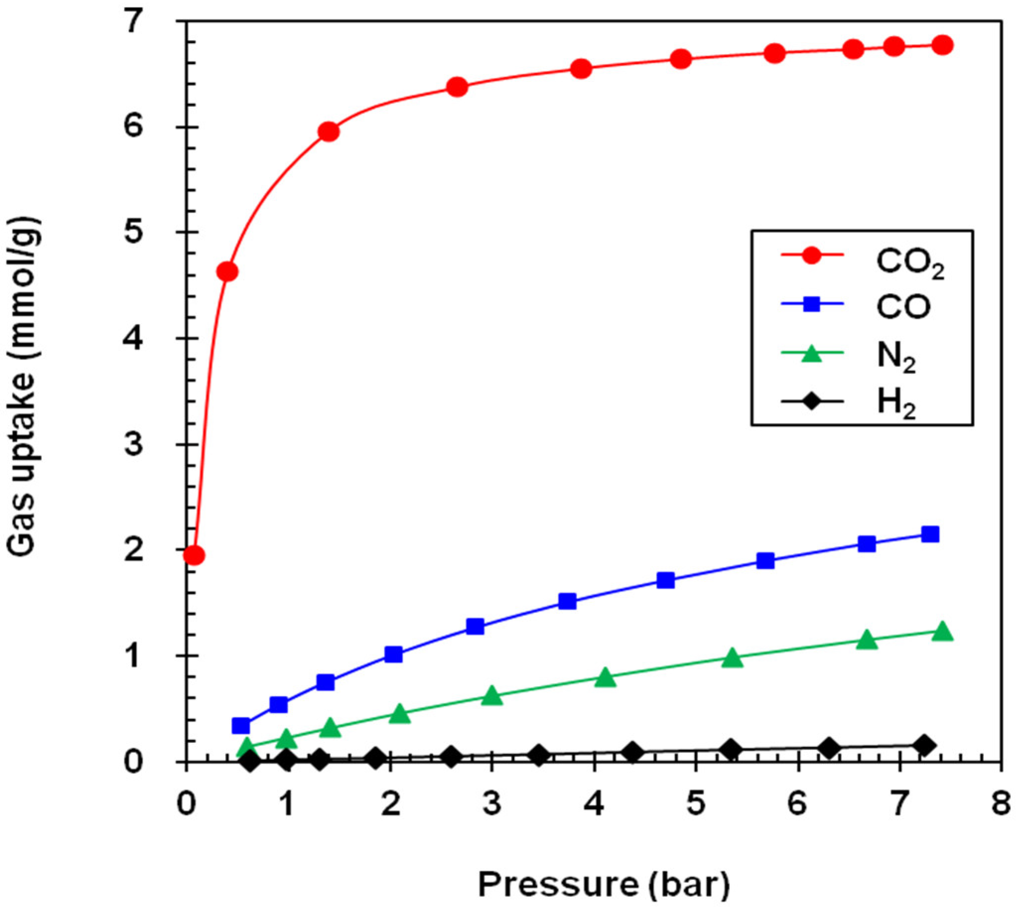 Sustainability 15 11574 g001