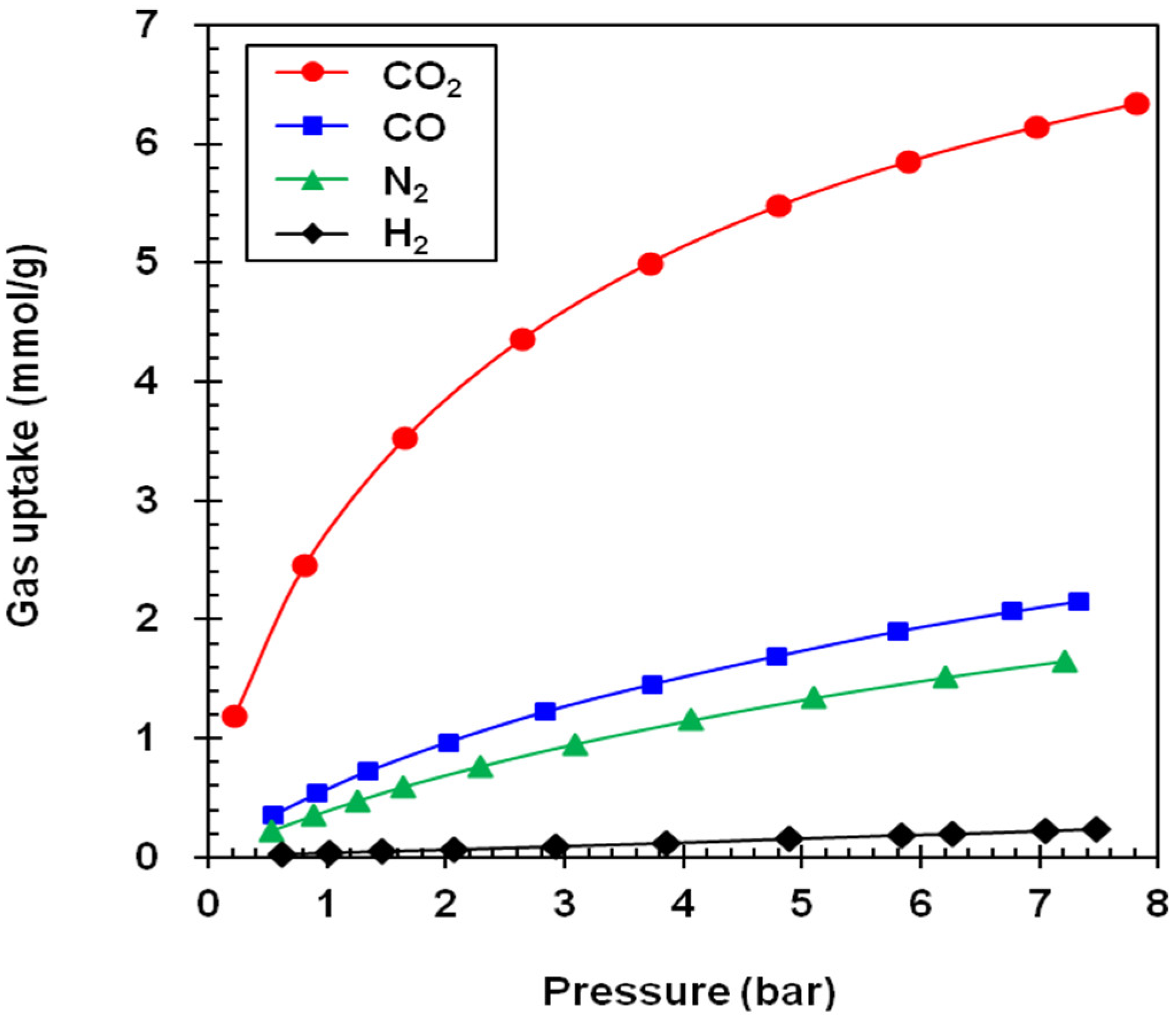 Sustainability 15 11574 g003