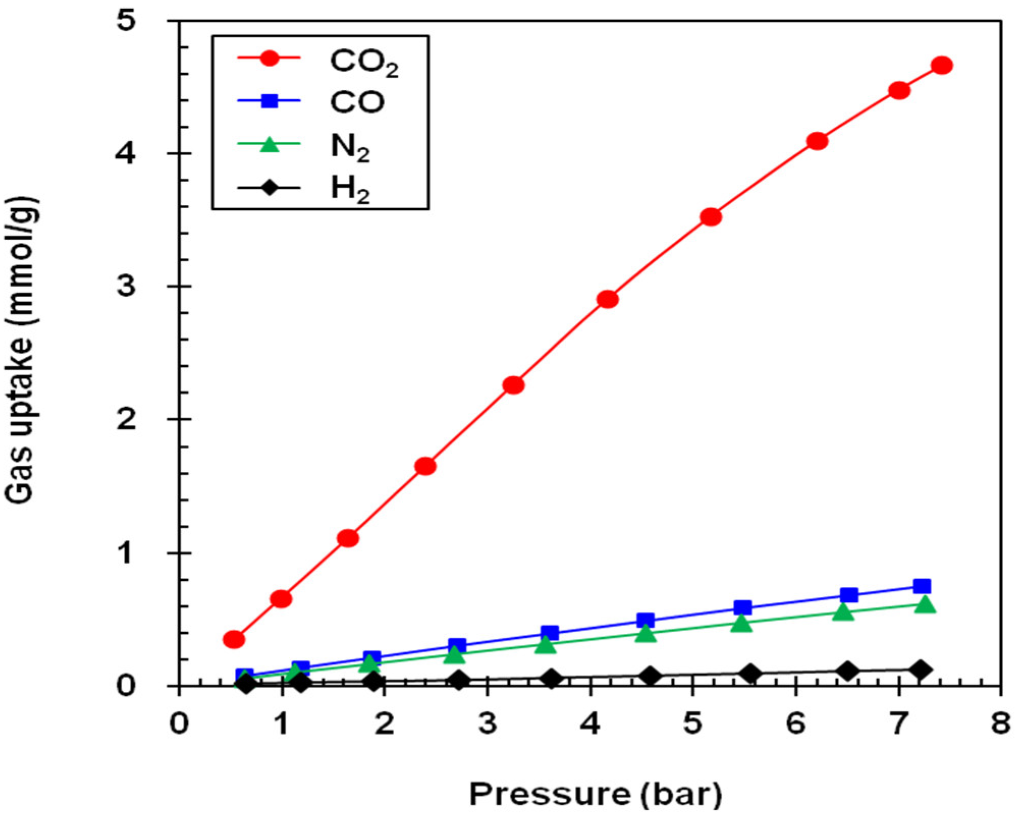 Sustainability 15 11574 g006