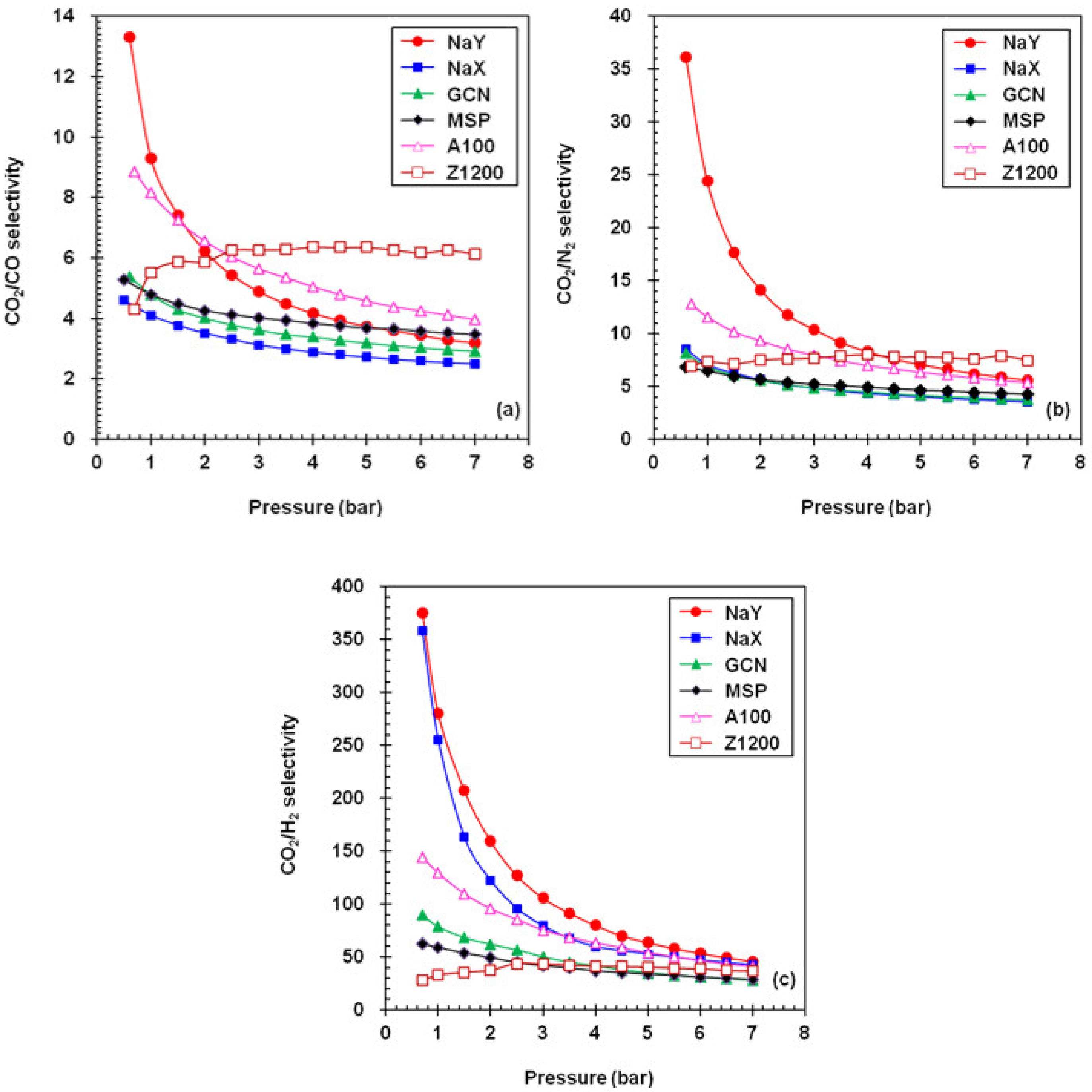Sustainability 15 11574 g007