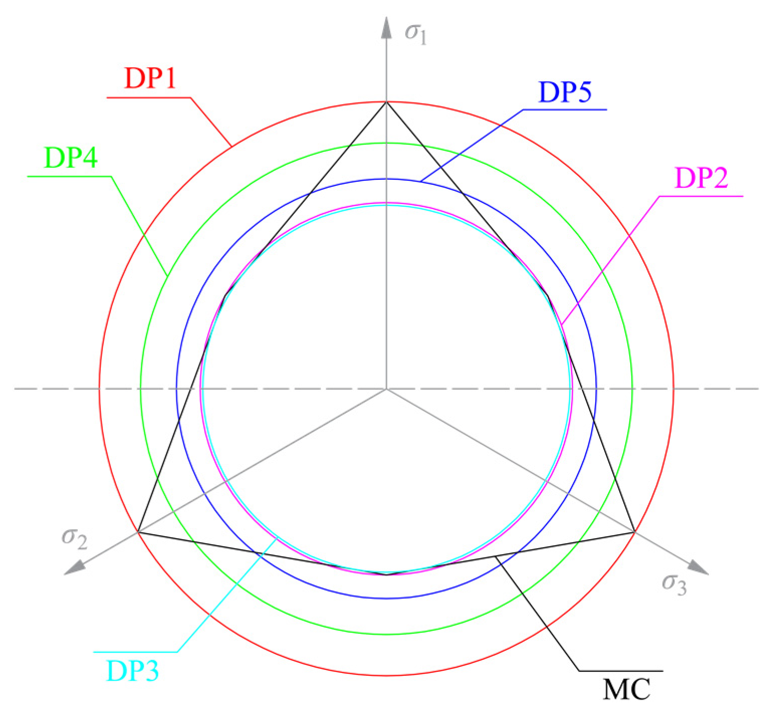 Sustainability 15 11577 g002