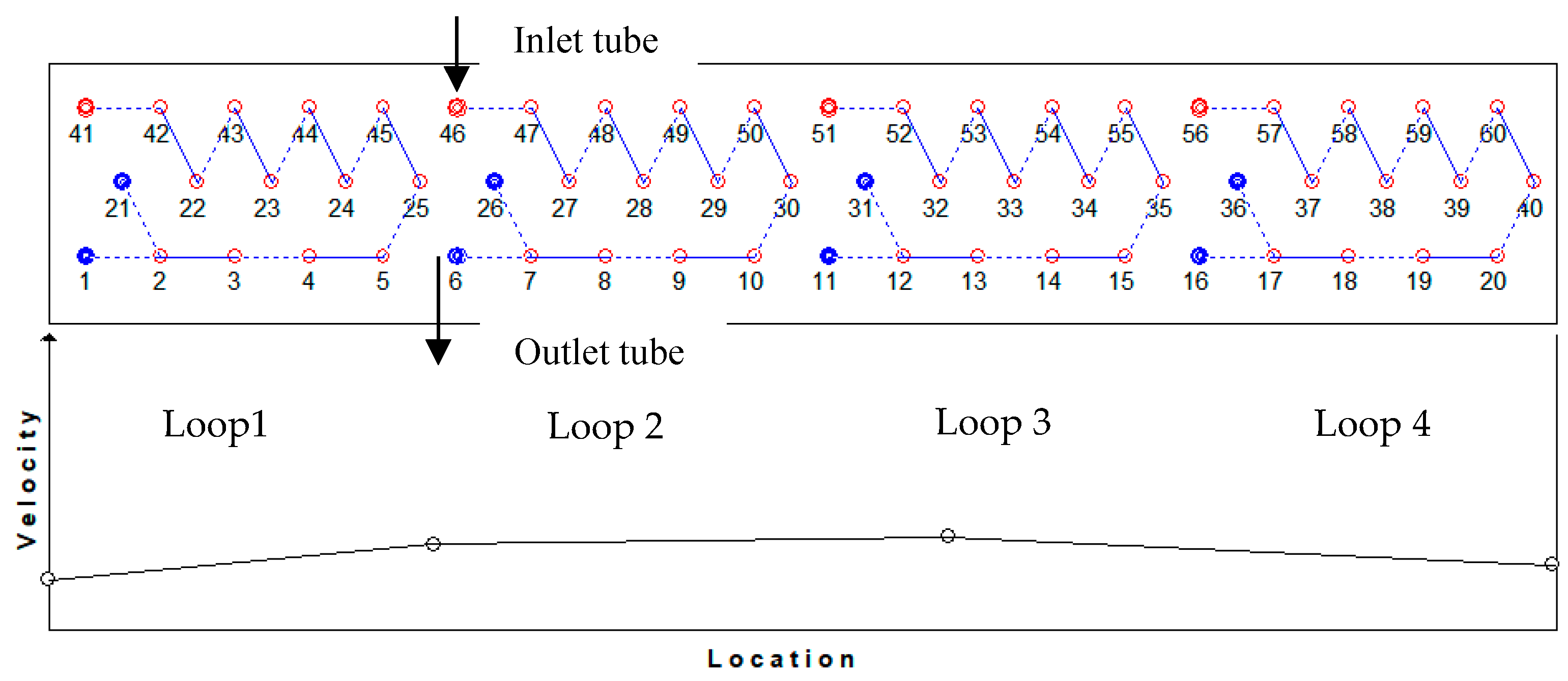 Sustainability 15 11587 g004