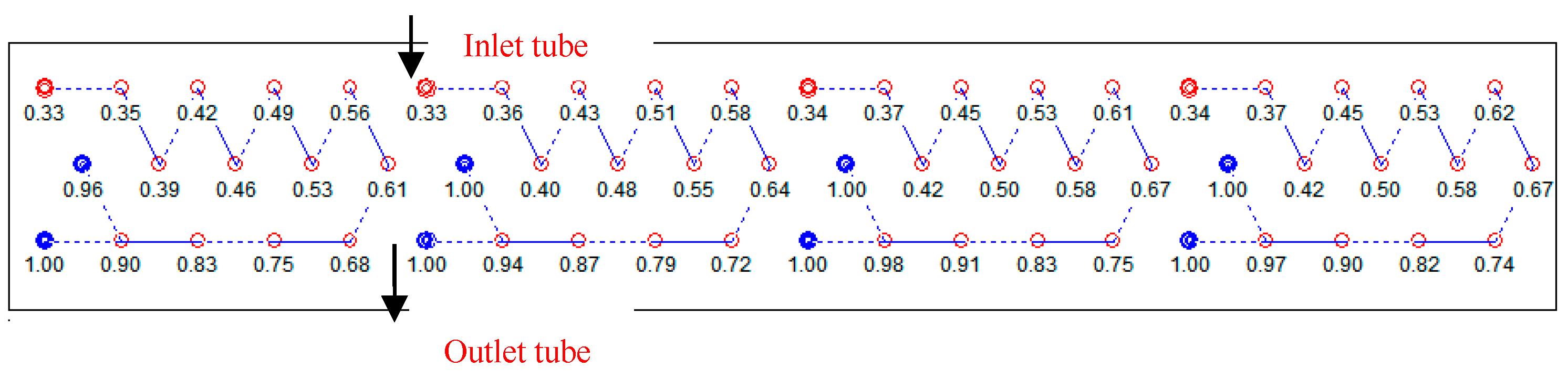 Sustainability 15 11587 g005