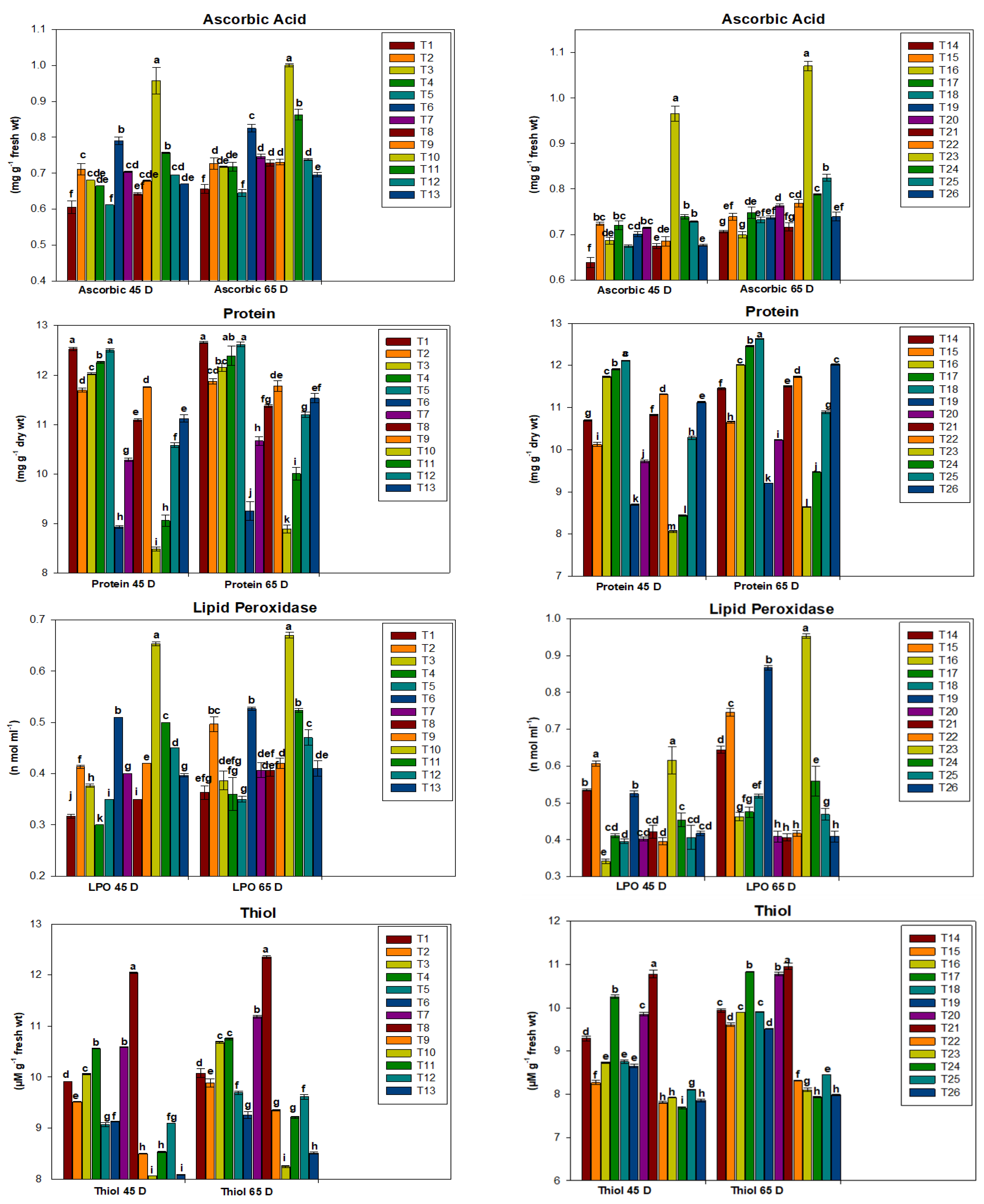 Sustainability 15 11590 g001b