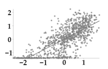 Sustainability 15 11594 i002 Sustainability 15 11594 i002