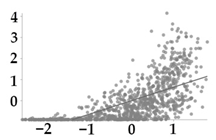 Sustainability 15 11594 i003 Sustainability 15 11594 i003
