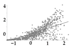 Sustainability 15 11594 i007 Sustainability 15 11594 i007