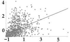 Sustainability 15 11594 i008 Sustainability 15 11594 i008