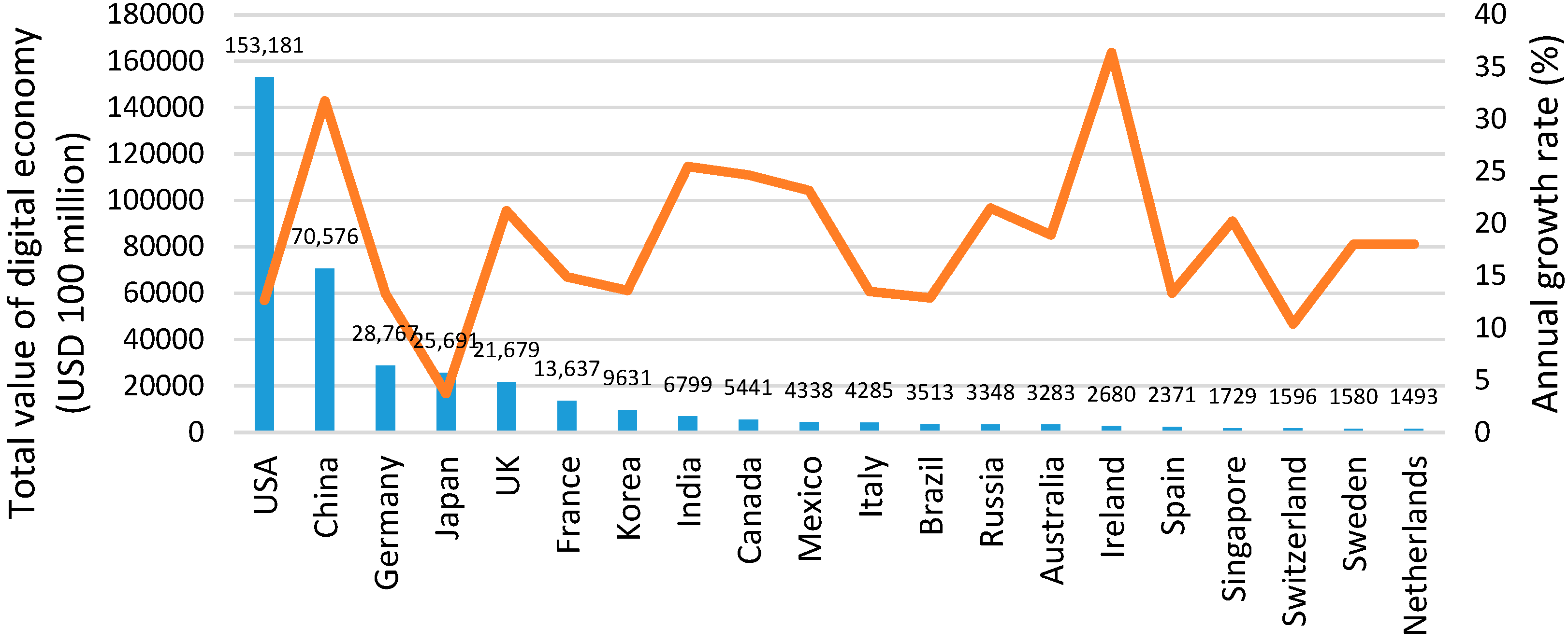 Sustainability 15 11596 g001 Sustainability 15 11596 g001