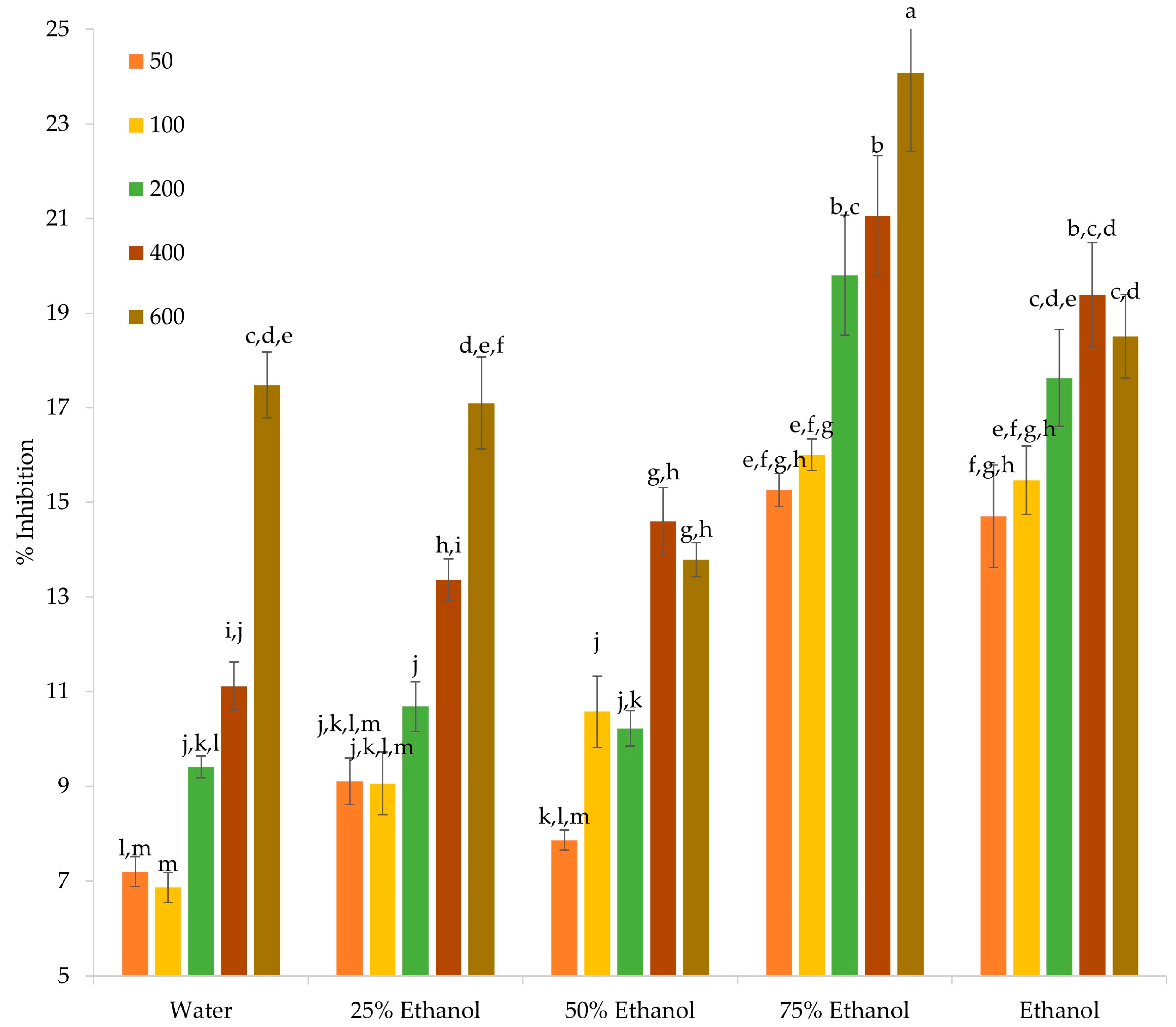 Sustainability 15 11599 g001