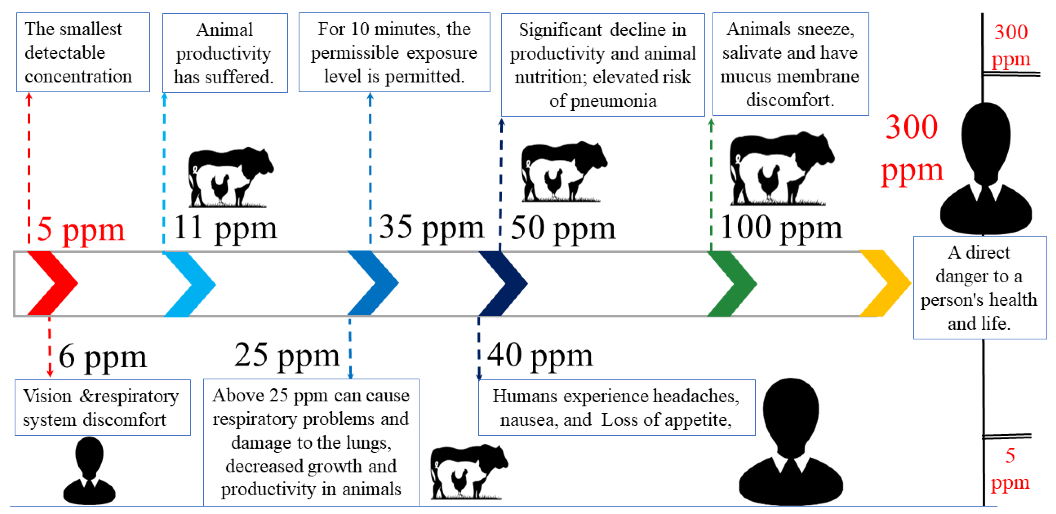 Sustainability 15 11601 g003 Sustainability 15 11601 g003