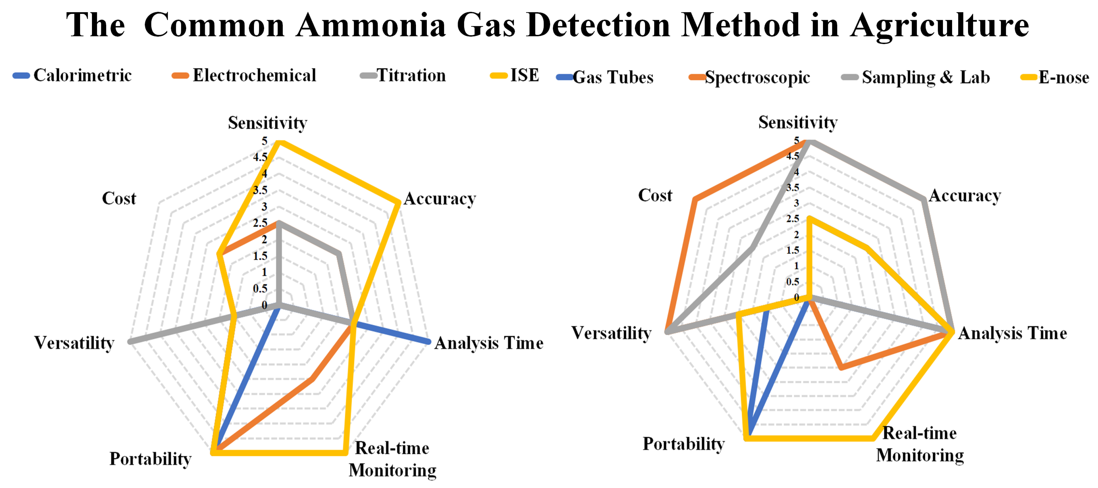 Sustainability 15 11601 g007 Sustainability 15 11601 g007