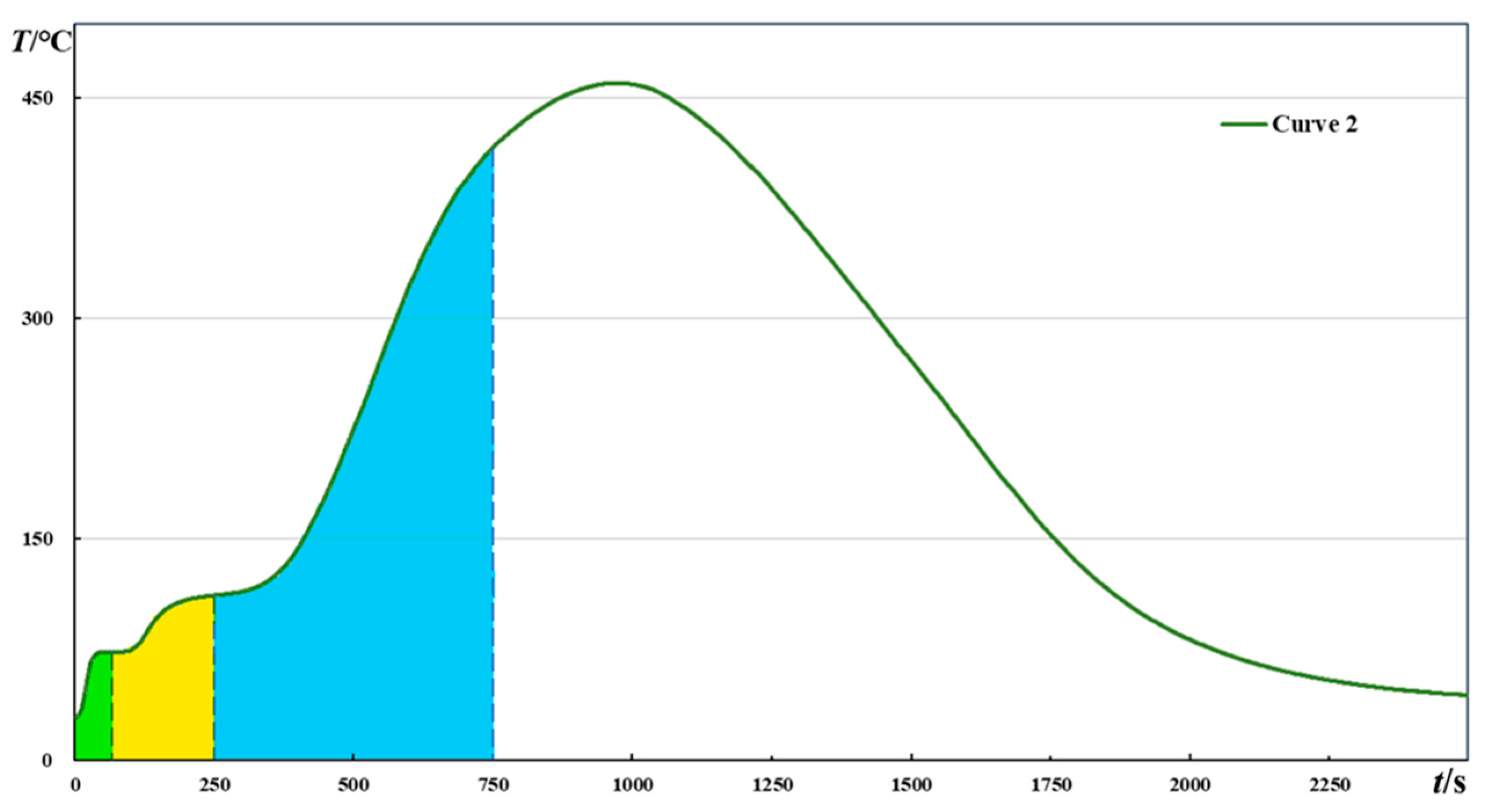 Sustainability 15 11605 g004 Sustainability 15 11605 g004