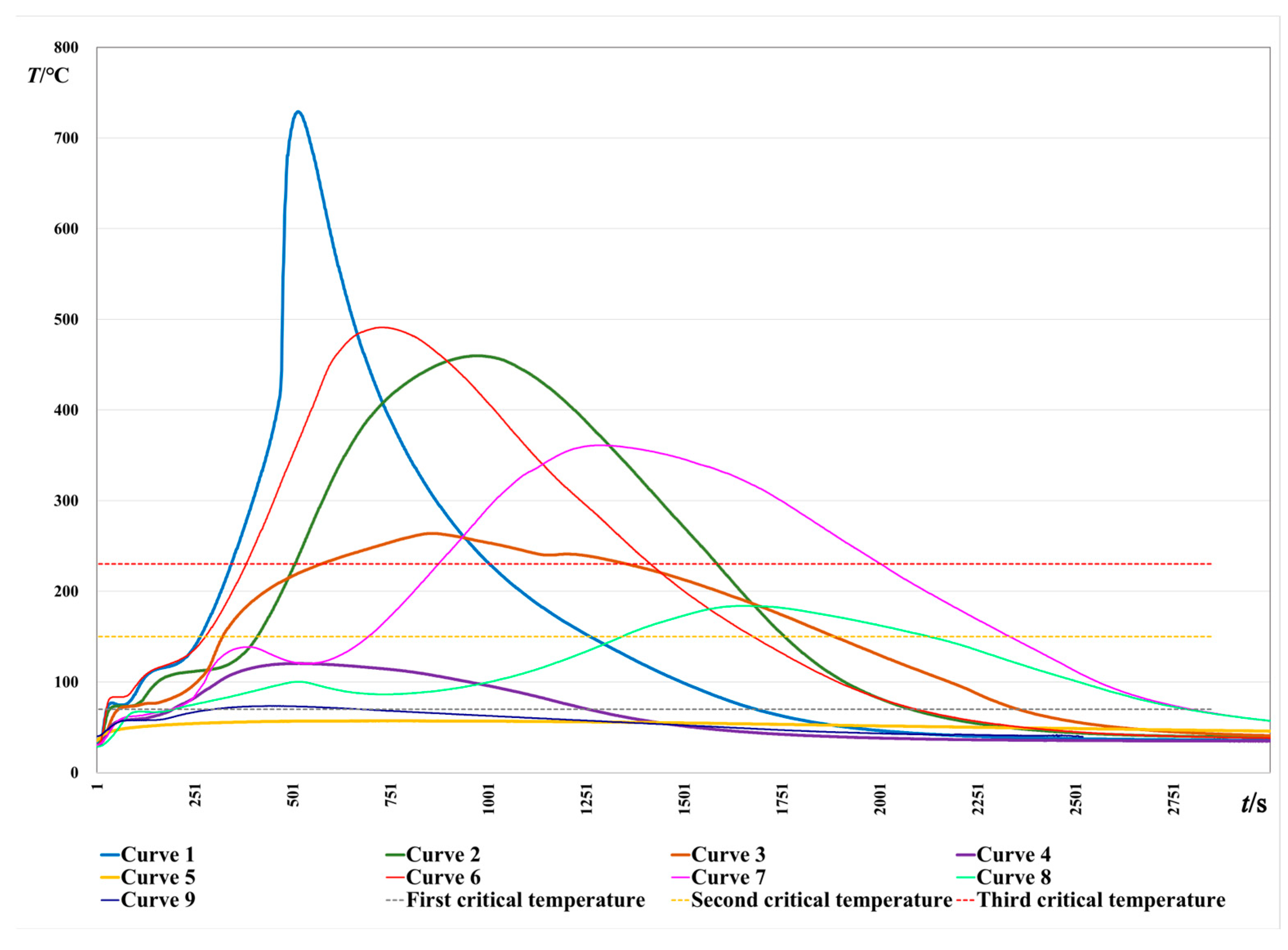 Sustainability 15 11605 g008 Sustainability 15 11605 g008