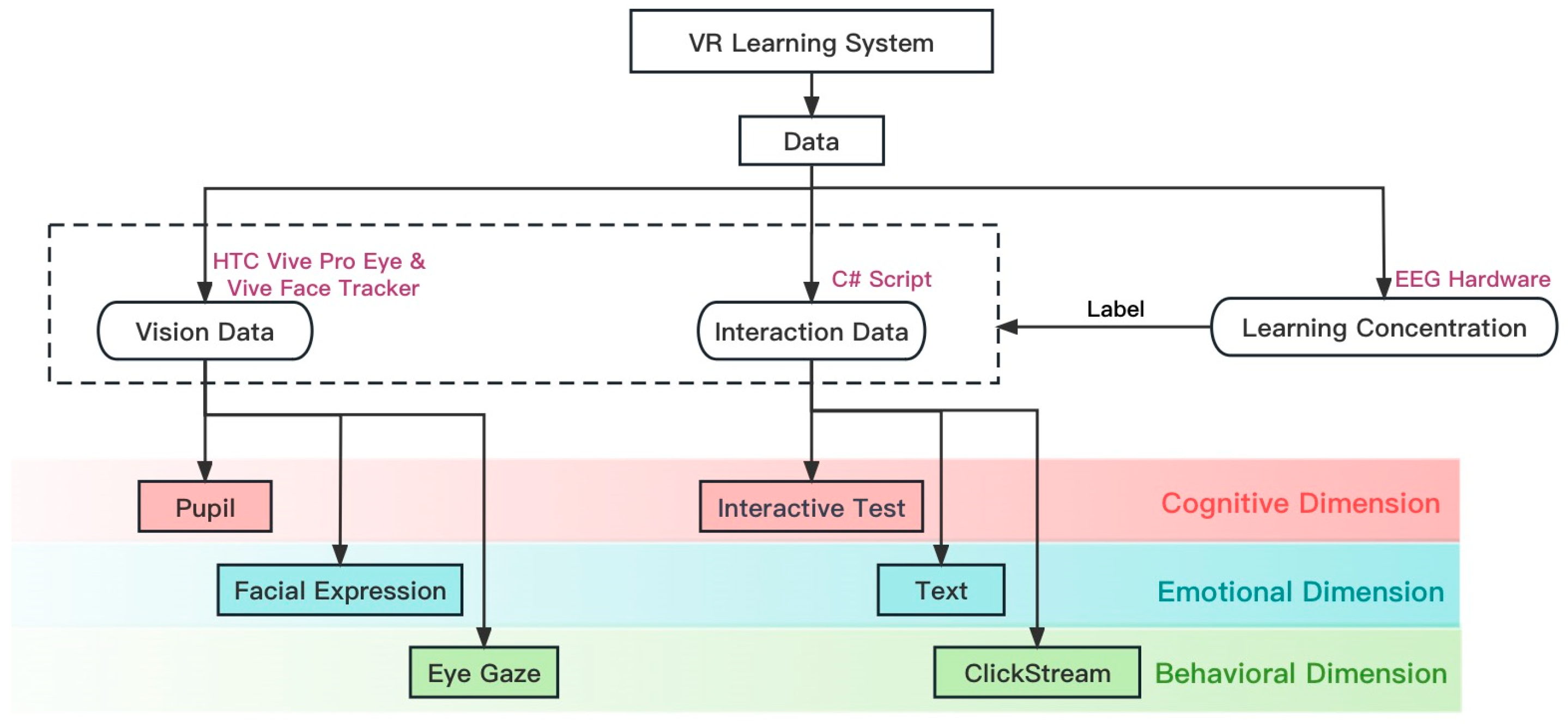 Sustainability 15 11606 g001