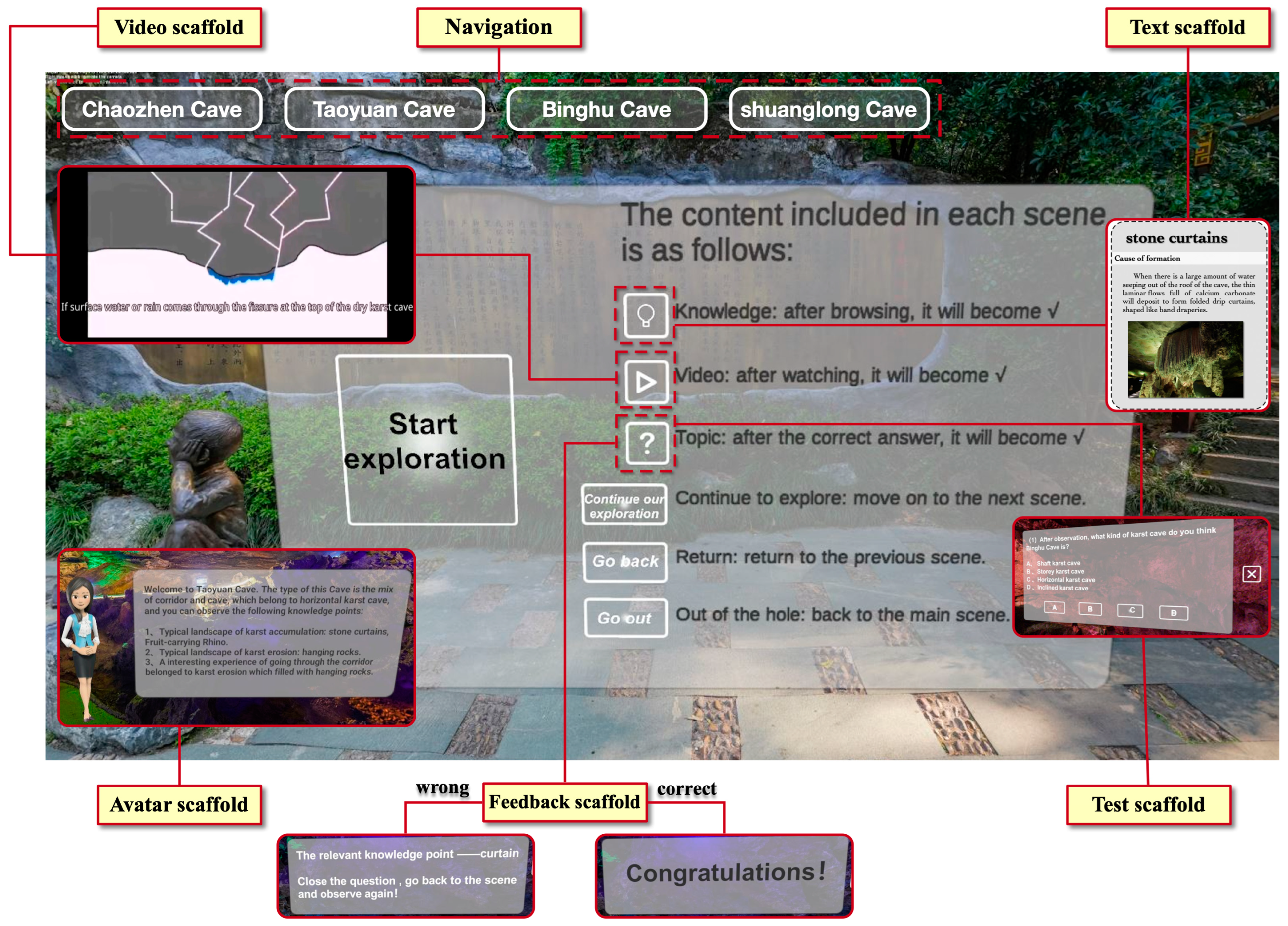 Sustainability 15 11606 g003