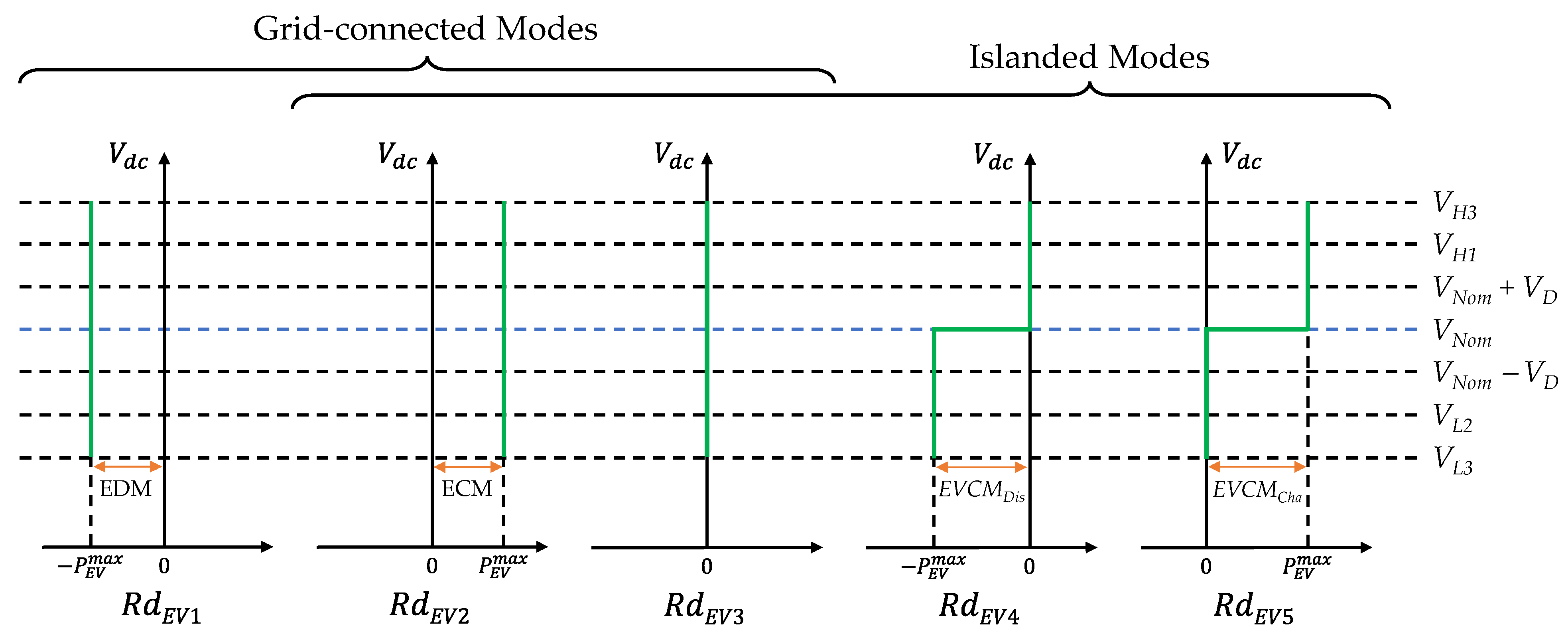 Sustainability 15 11635 g011