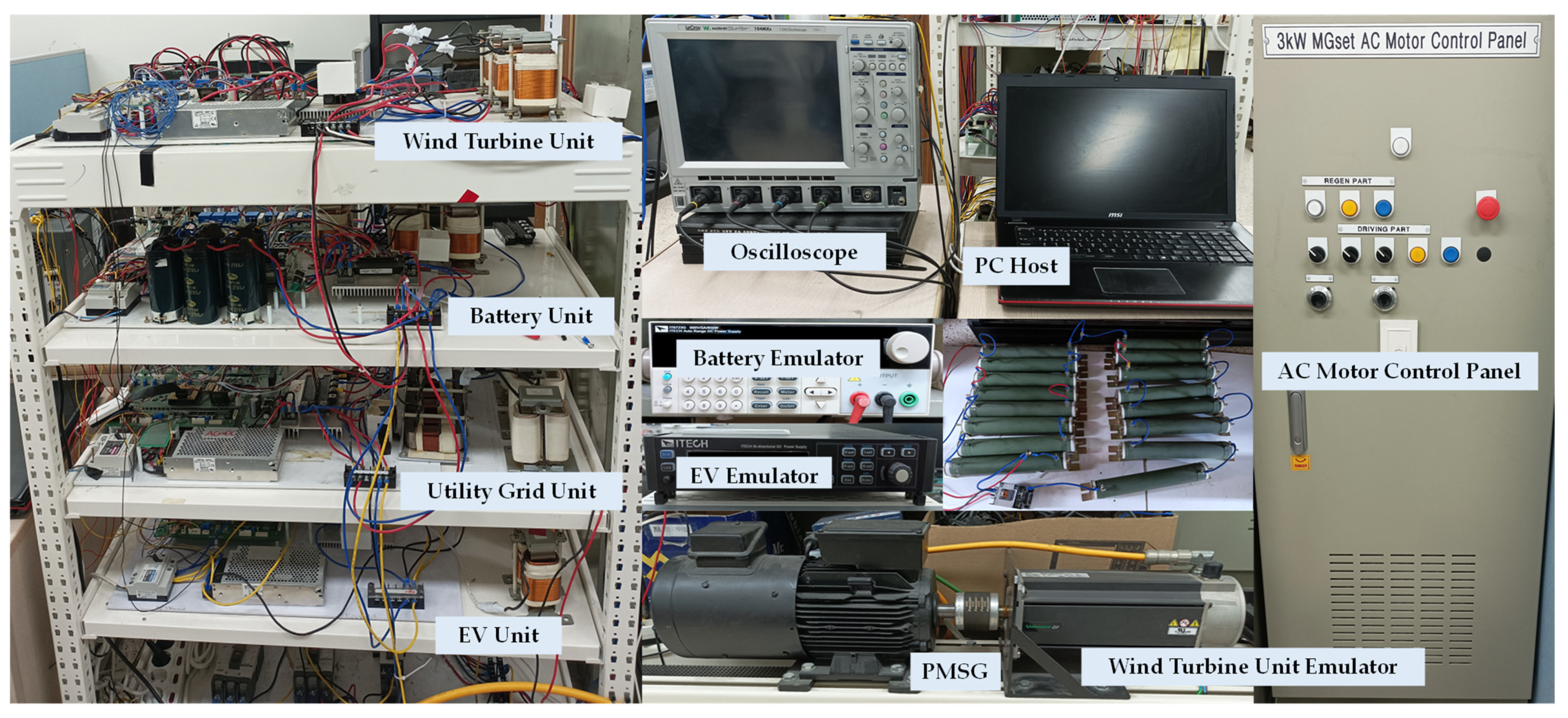Sustainability 15 11635 g020