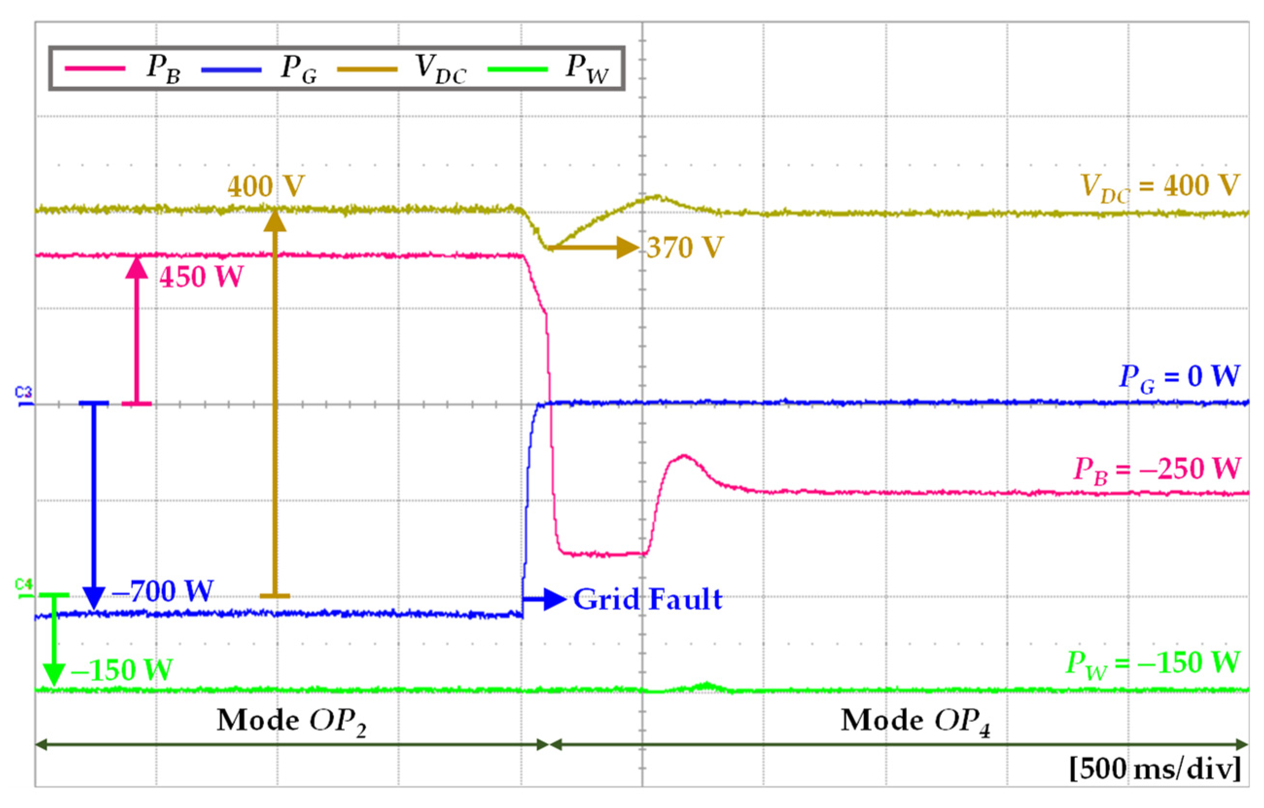 Sustainability 15 11635 g023