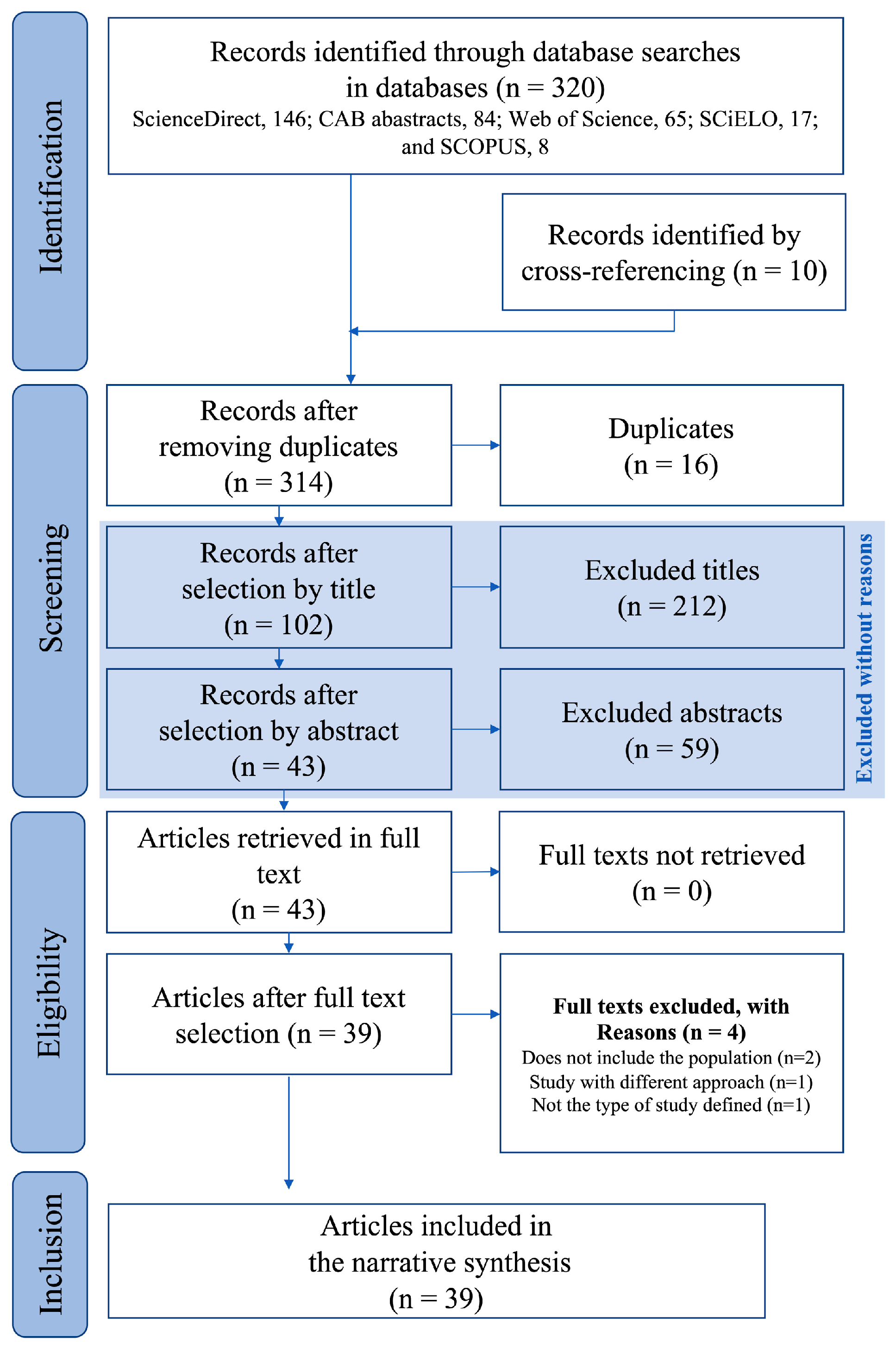 Sustainability 15 11637 g001 Sustainability 15 11637 g001