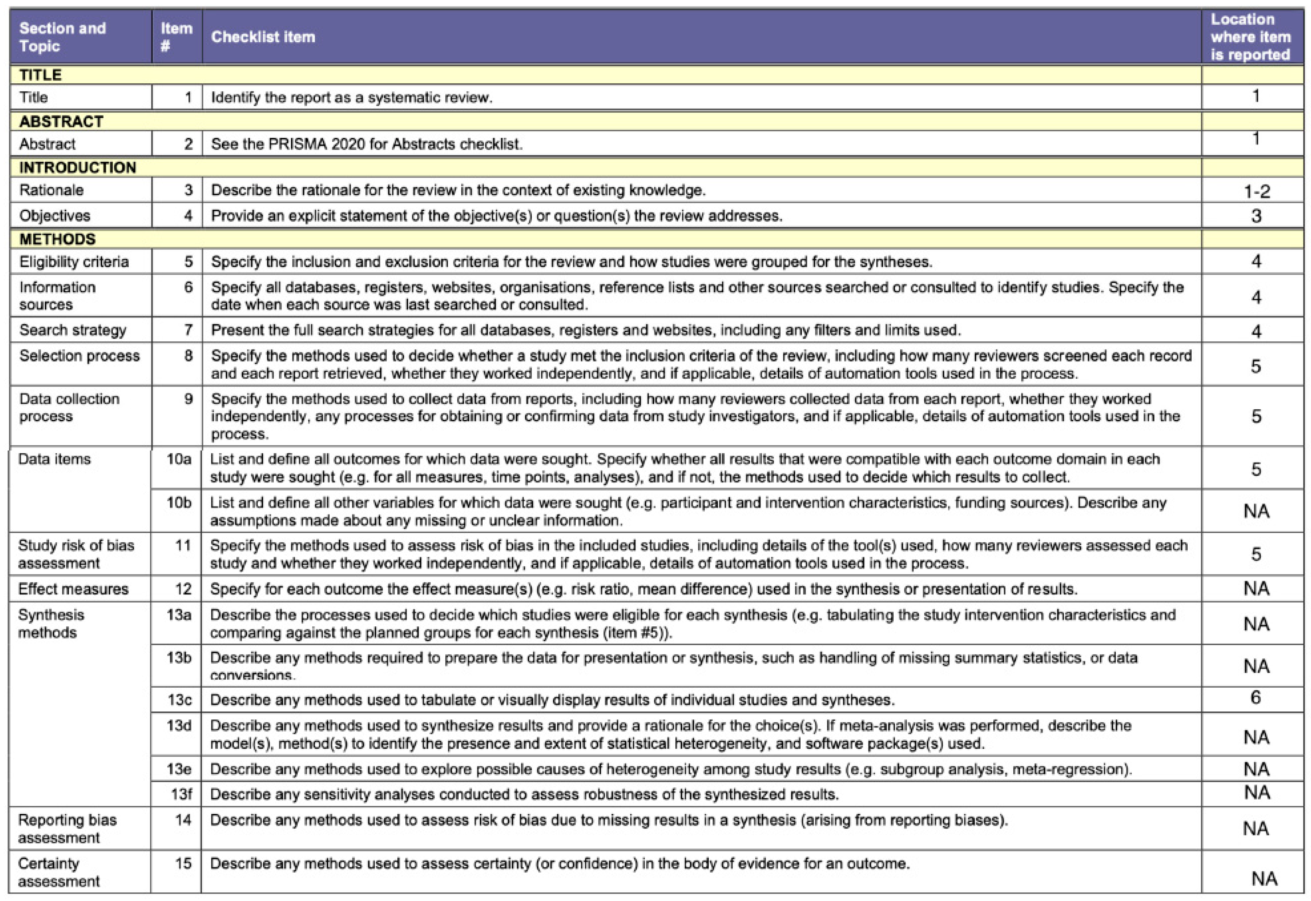 Sustainability 15 11637 g0a1a Sustainability 15 11637 g0a1a