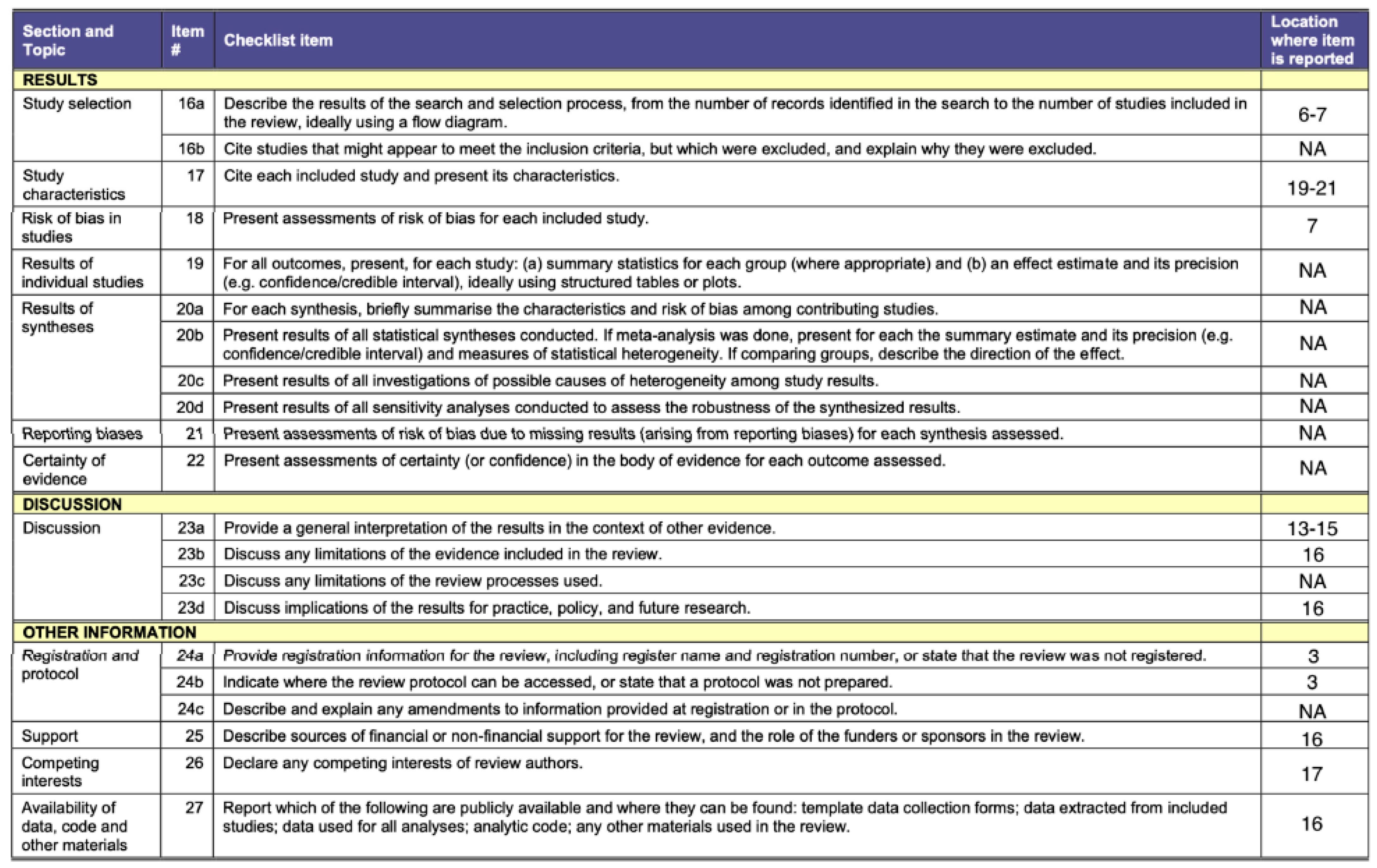 Sustainability 15 11637 g0a1b Sustainability 15 11637 g0a1b