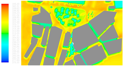 Sustainability 15 11642 i004