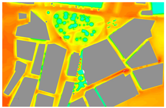 Sustainability 15 11642 i005
