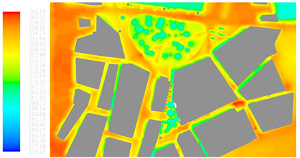 Sustainability 15 11642 i025