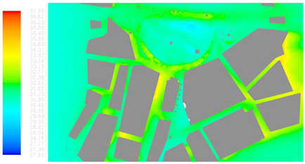 Sustainability 15 11642 i027