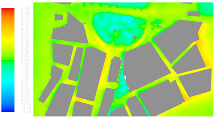 Sustainability 15 11642 i033