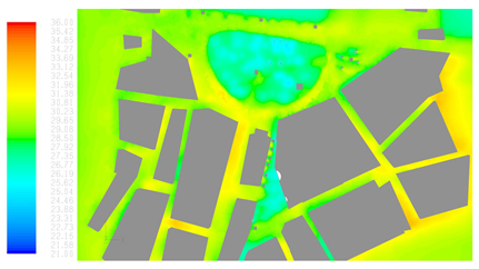 Sustainability 15 11642 i035