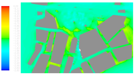 Sustainability 15 11642 i043